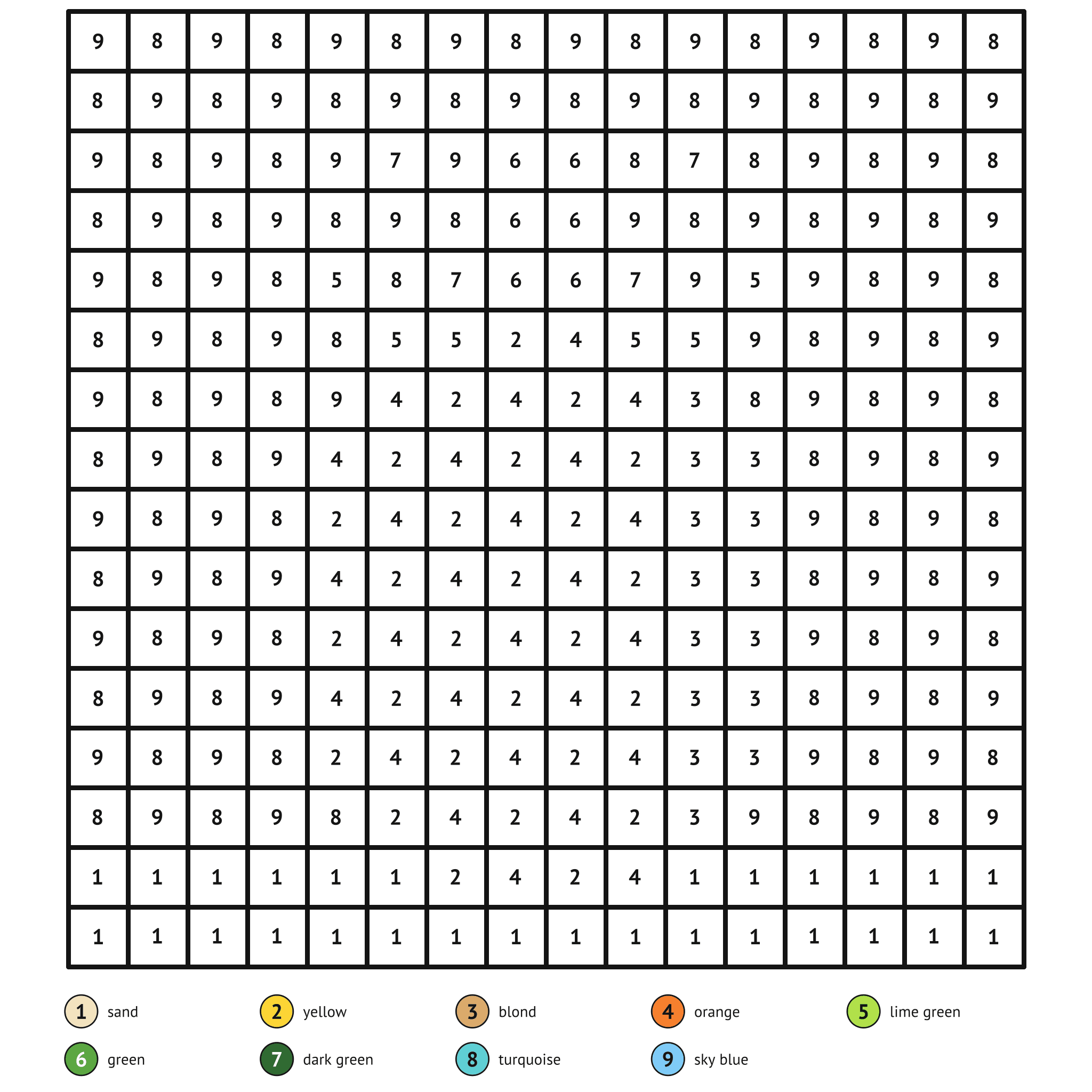 Color by number printable, the pineapple: numbered spaces and a color key