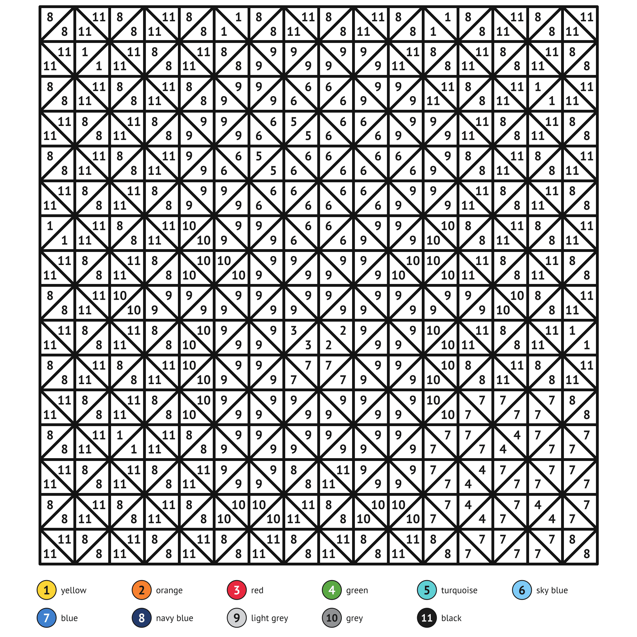 Color by number printable, the astronaut: numbered spaces and a color key