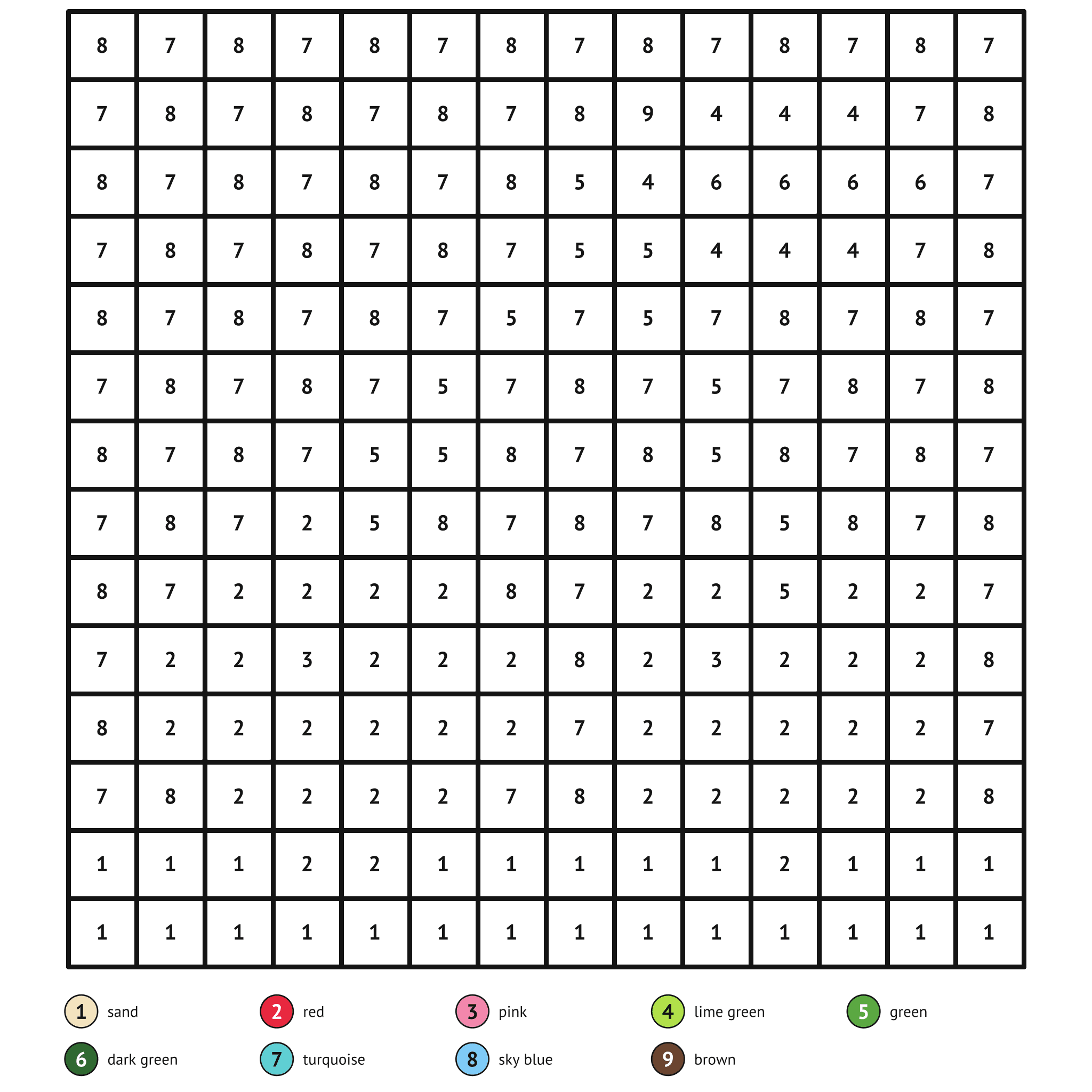 Color by number printable, the cherries: numbered spaces and a color key