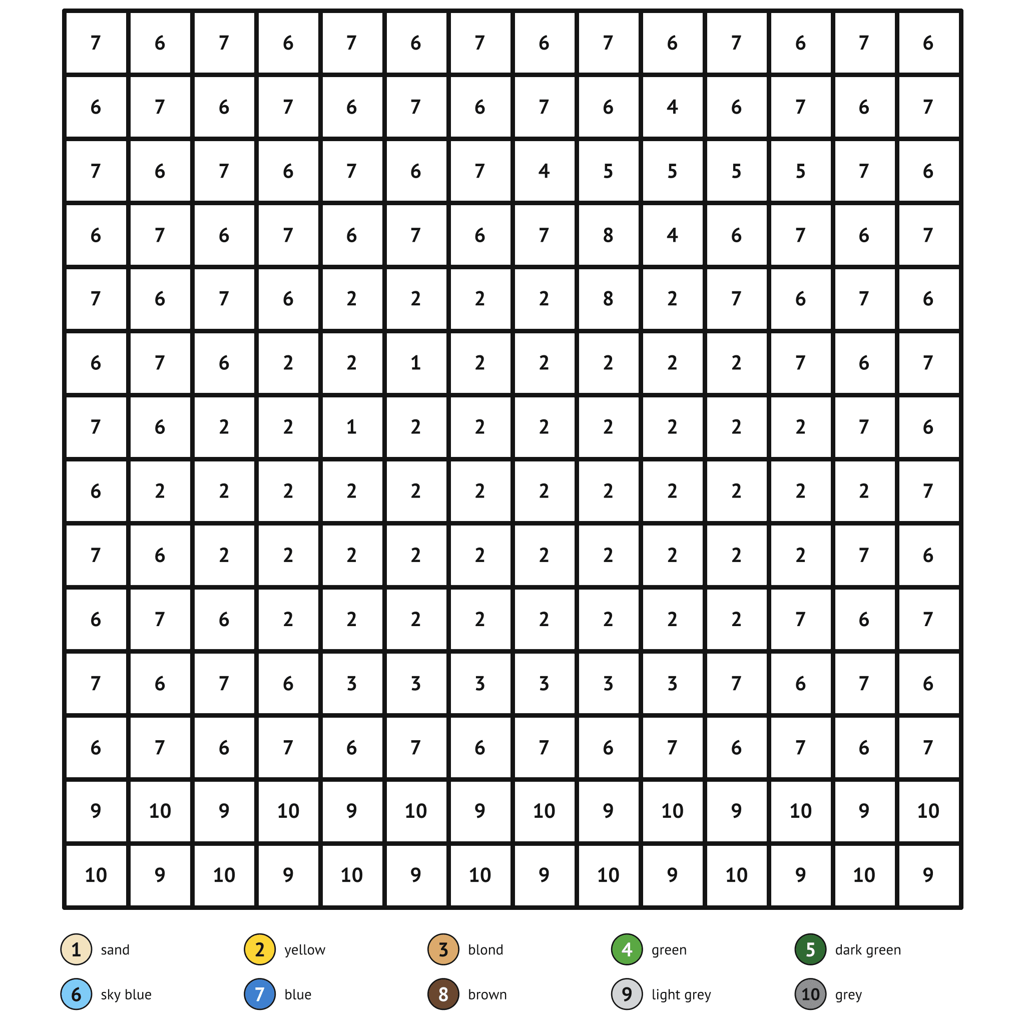 Color by number printable, the lemon: numbered spaces and a color key