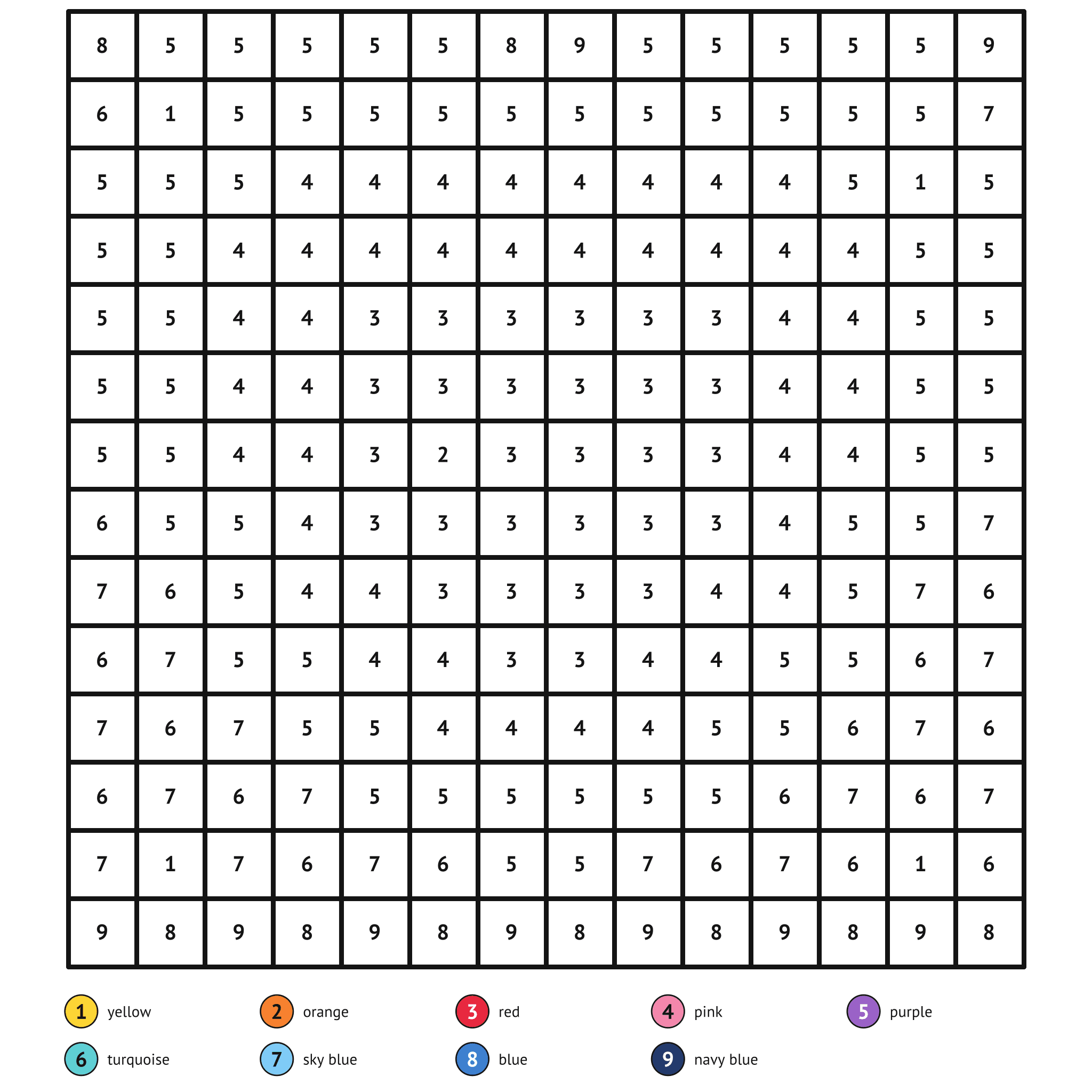 Color by number printable, the heart: numbered spaces and a color key