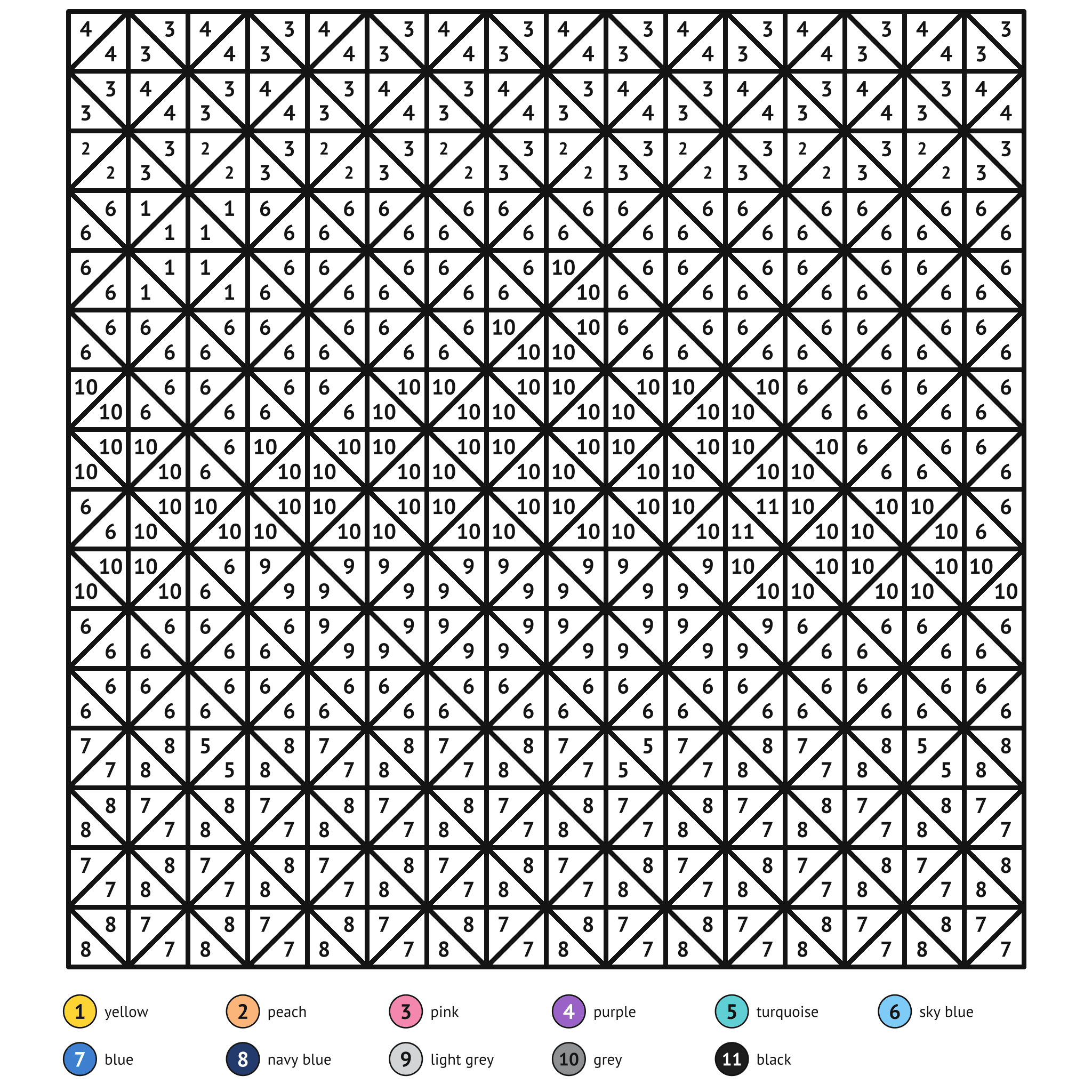 Color by number printable, the dolphin: numbered spaces and a color key