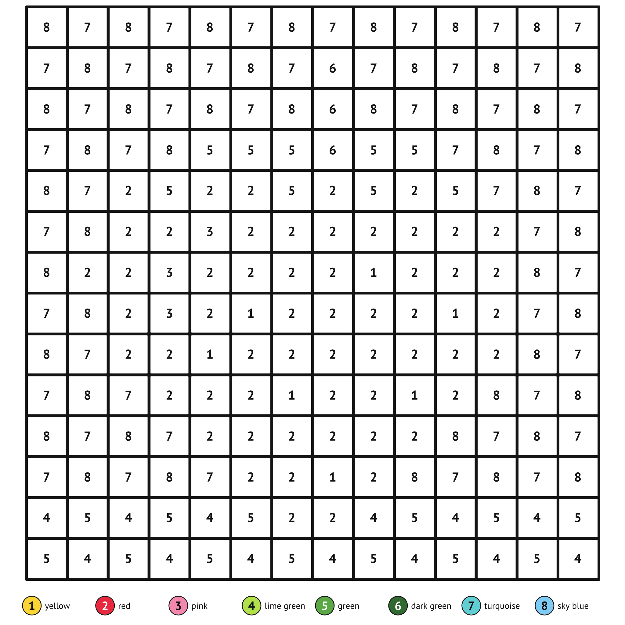 Color by number printable, the strawberry: numbered spaces and a color key