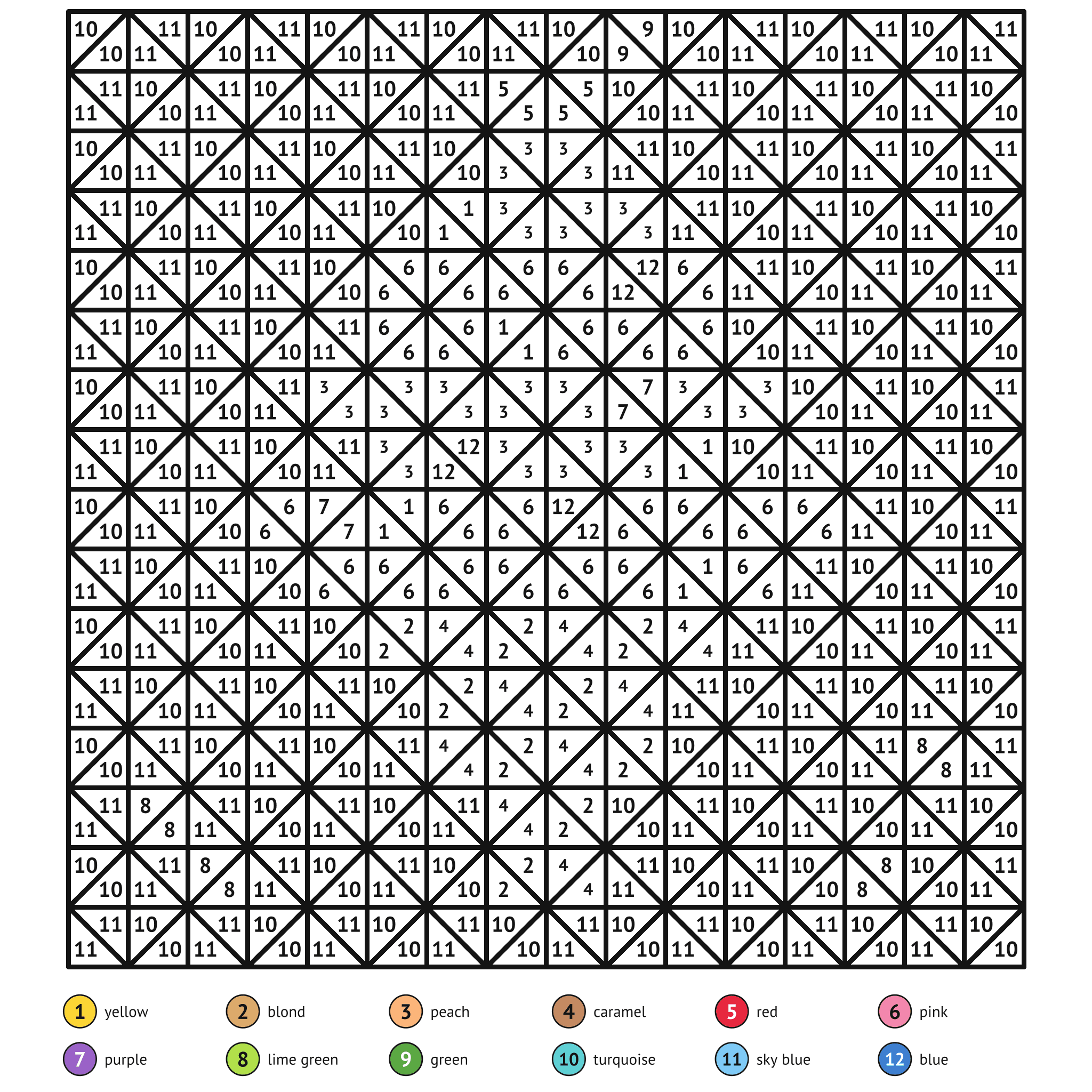Color by number printable, the ice cream cone: numbered spaces and a color key