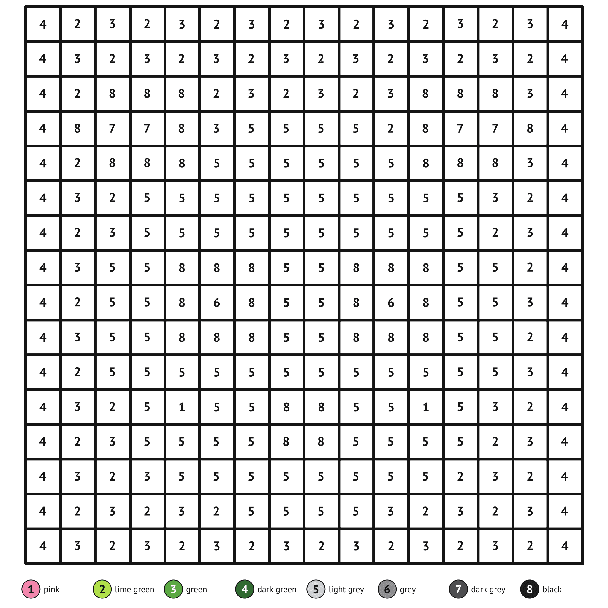 Color by number printable, the panda: numbered spaces and a color key