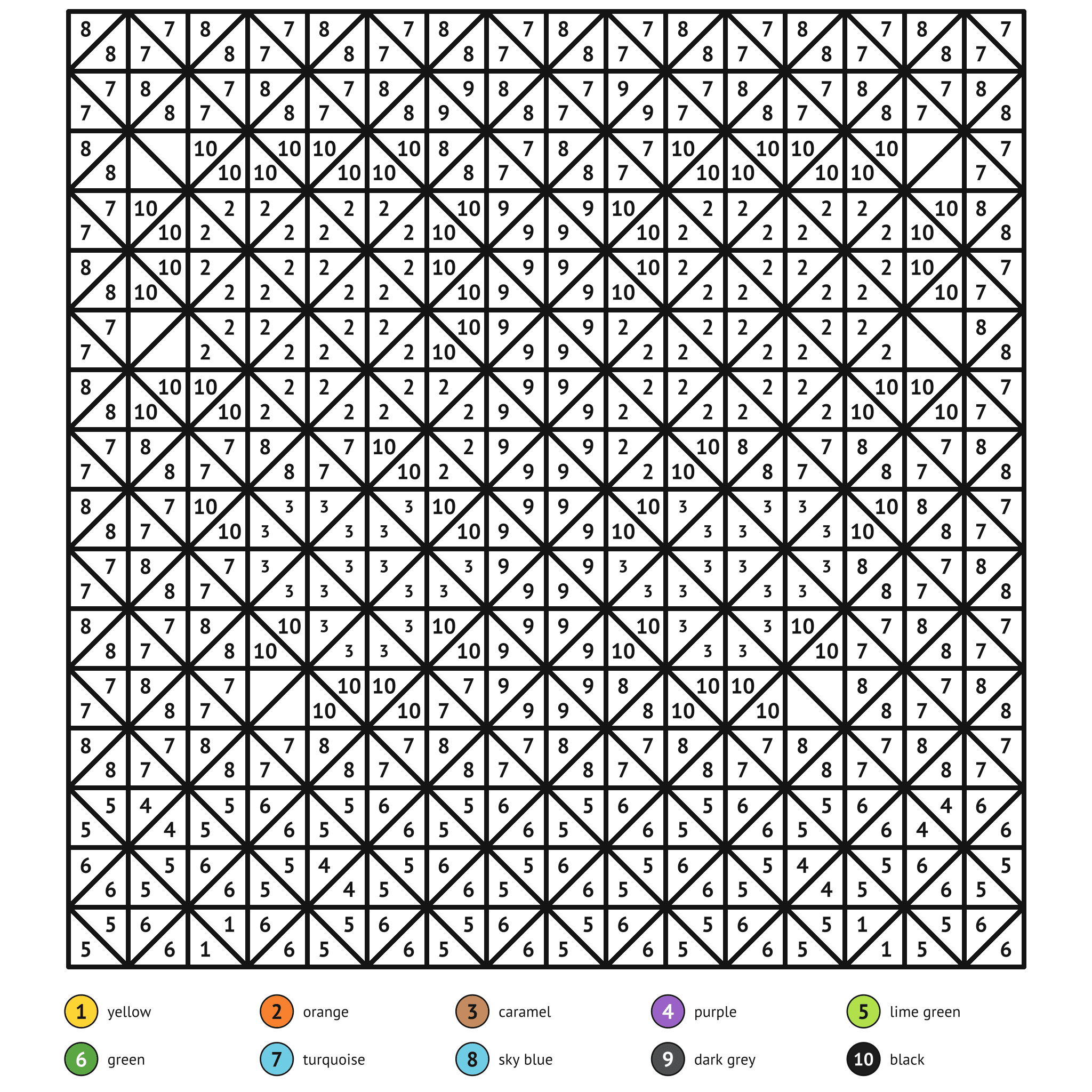 Color by number printable, the monarch butterfly: numbered spaces and a color key