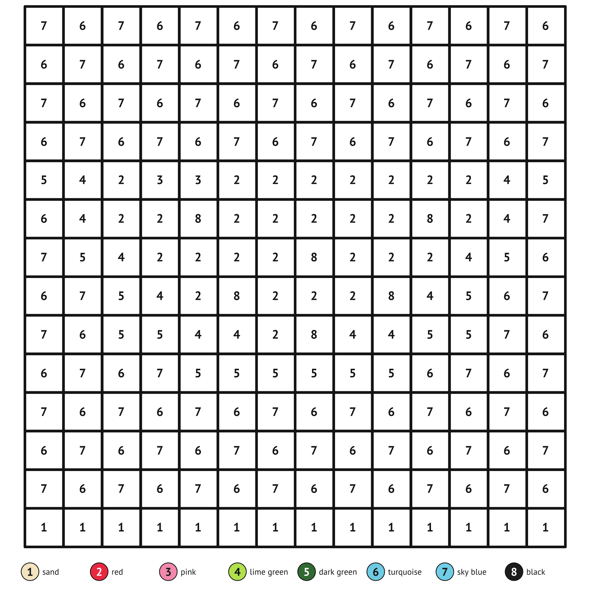 Color by number printable, the watermelon: numbered spaces and a color key