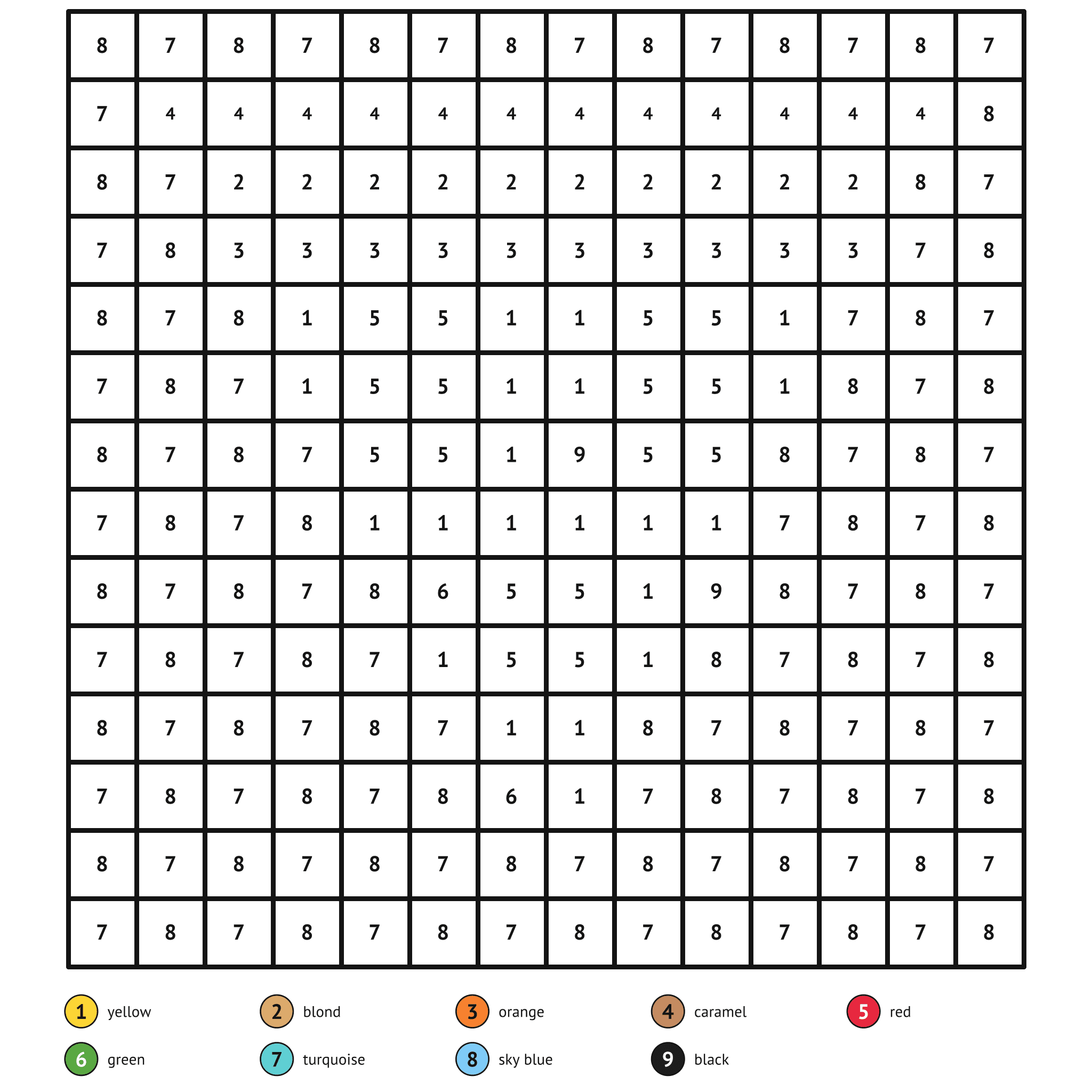 Color by number printable, the pizza: numbered spaces and a color key