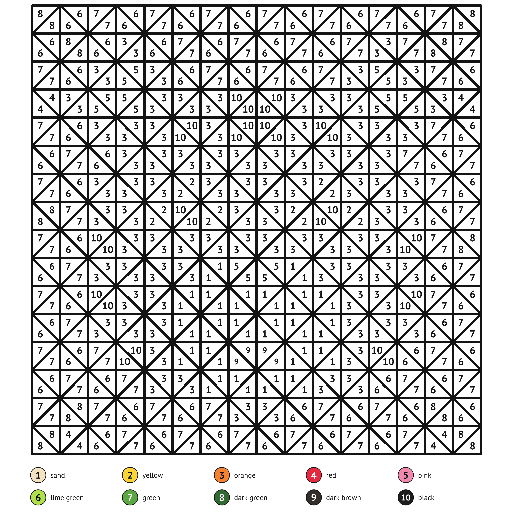 Color by number printable, the tiger: numbered spaces and a color key