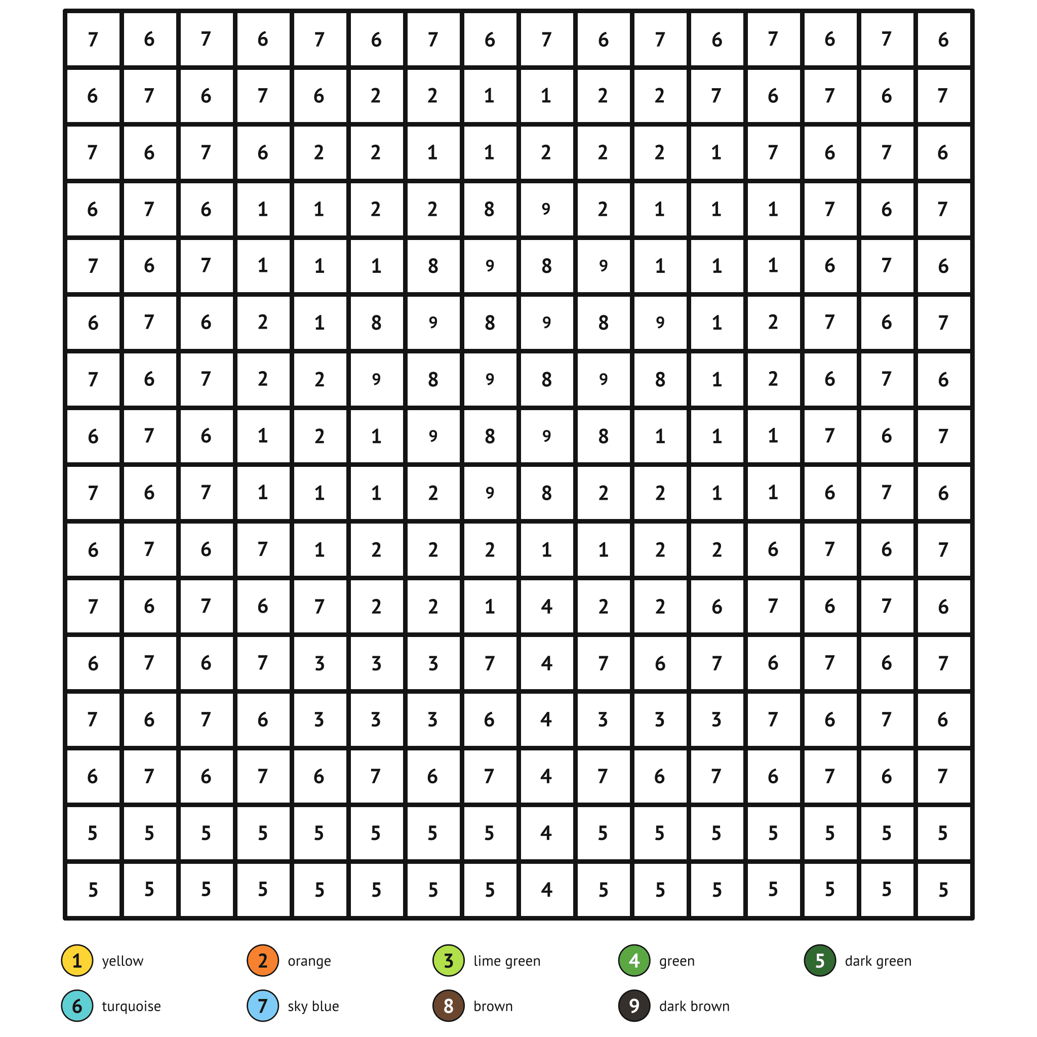 Color by number printable, the sunflower: numbered spaces and a color key