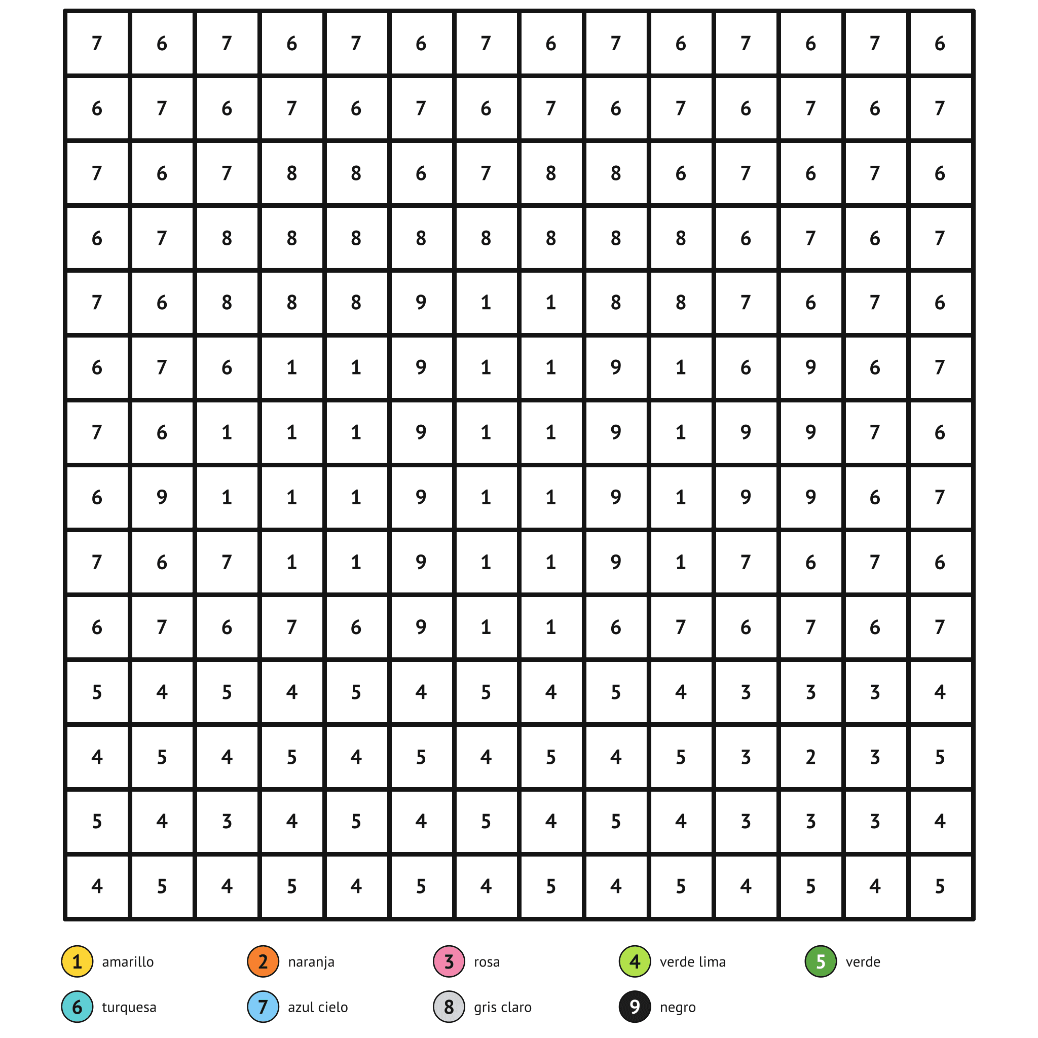 Ficha para colorear por números, la abeja: zonas numeradas y leyenda de colores