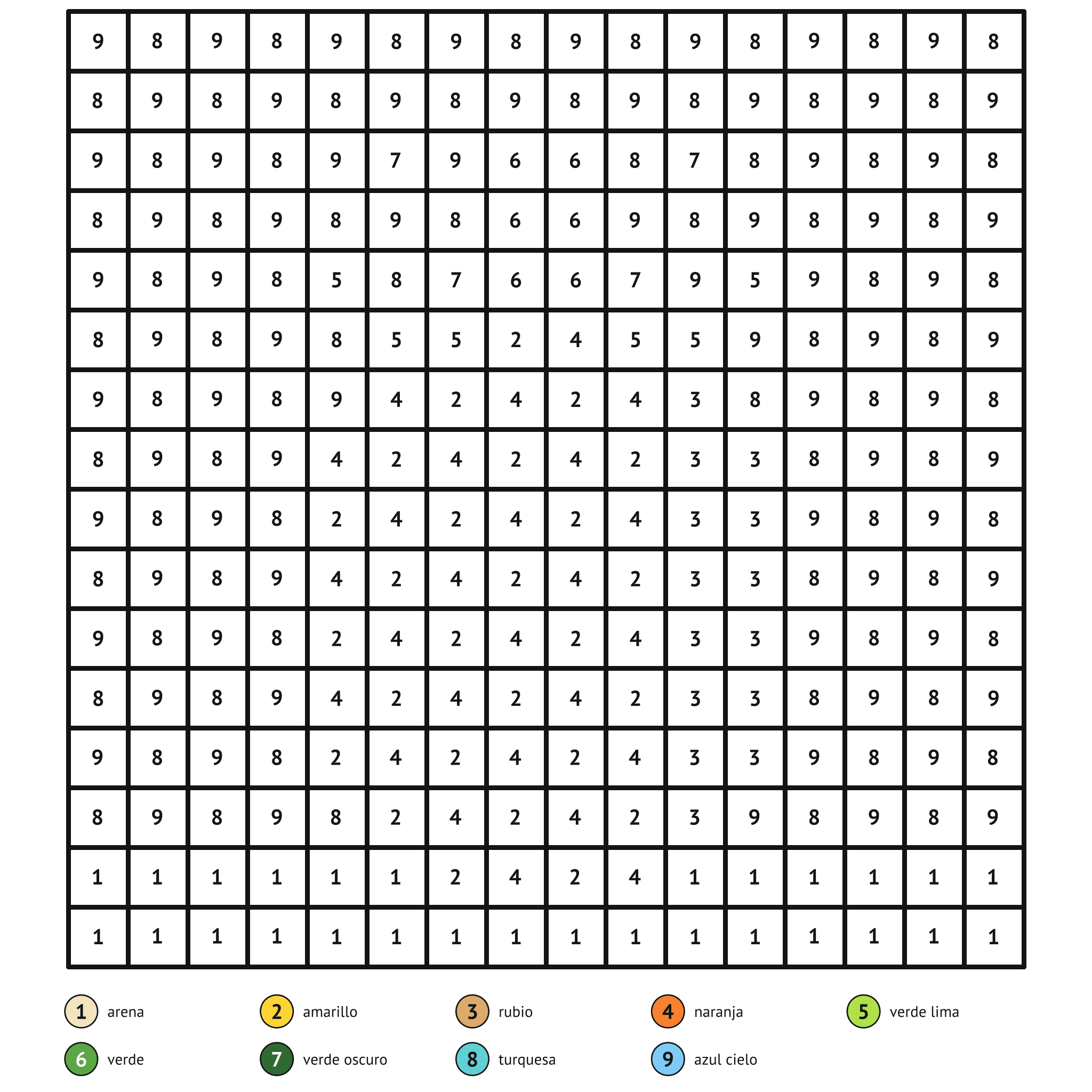 Ficha para colorear por números, la piña: zonas numeradas y leyenda de colores