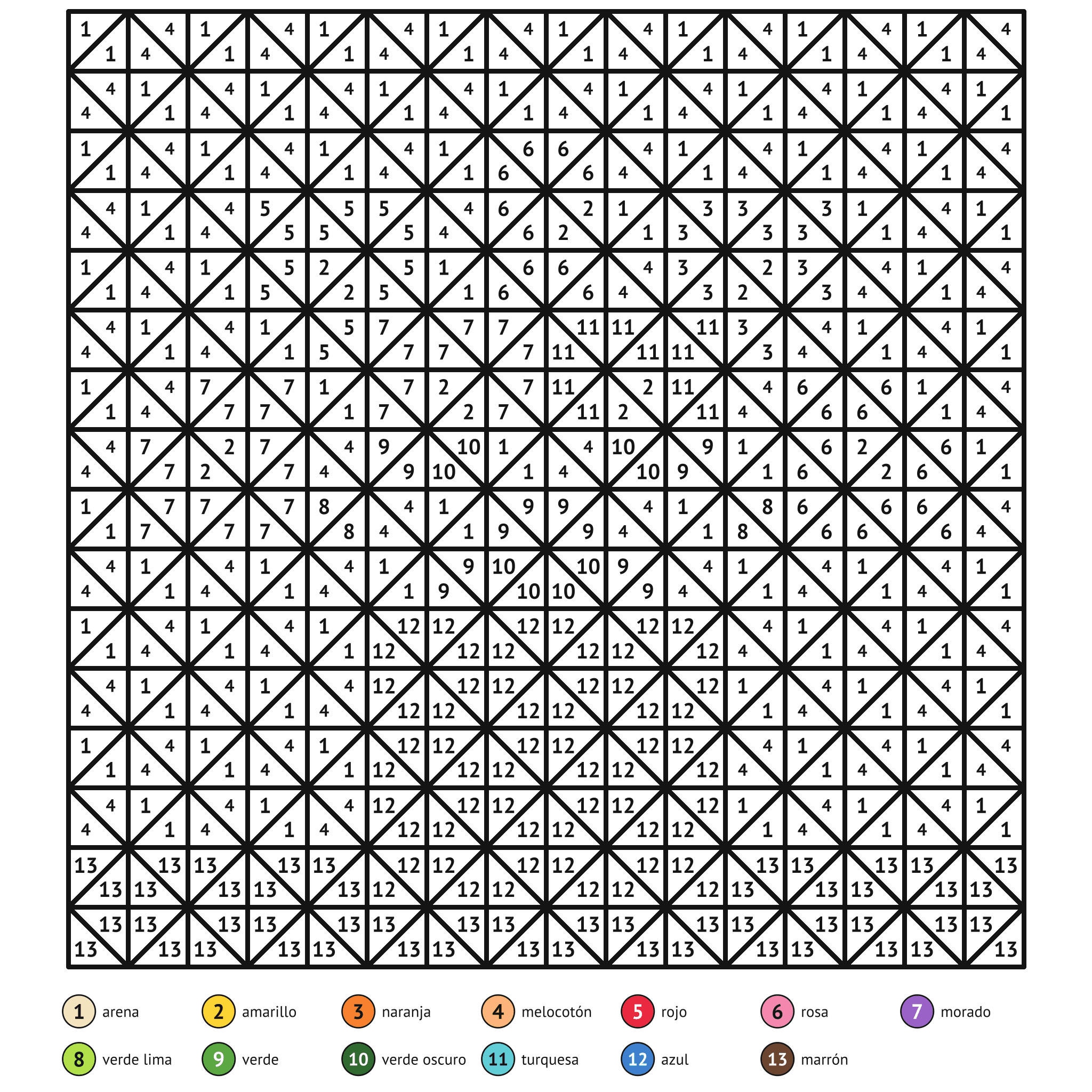 Ficha para colorear por números, el ramo de flores: zonas numeradas y leyenda de colores