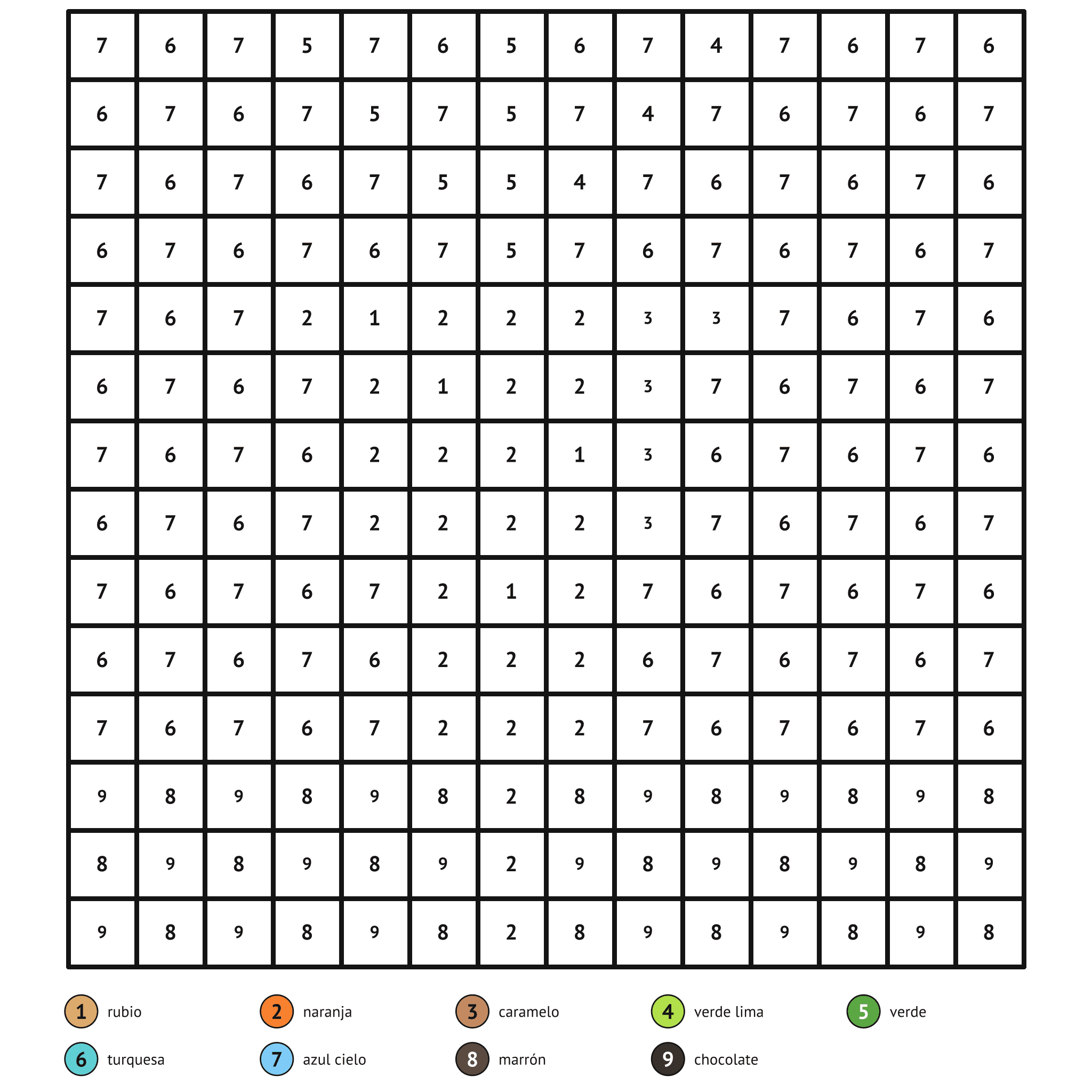 Ficha para colorear por números, la zanahoria: zonas numeradas y leyenda de colores