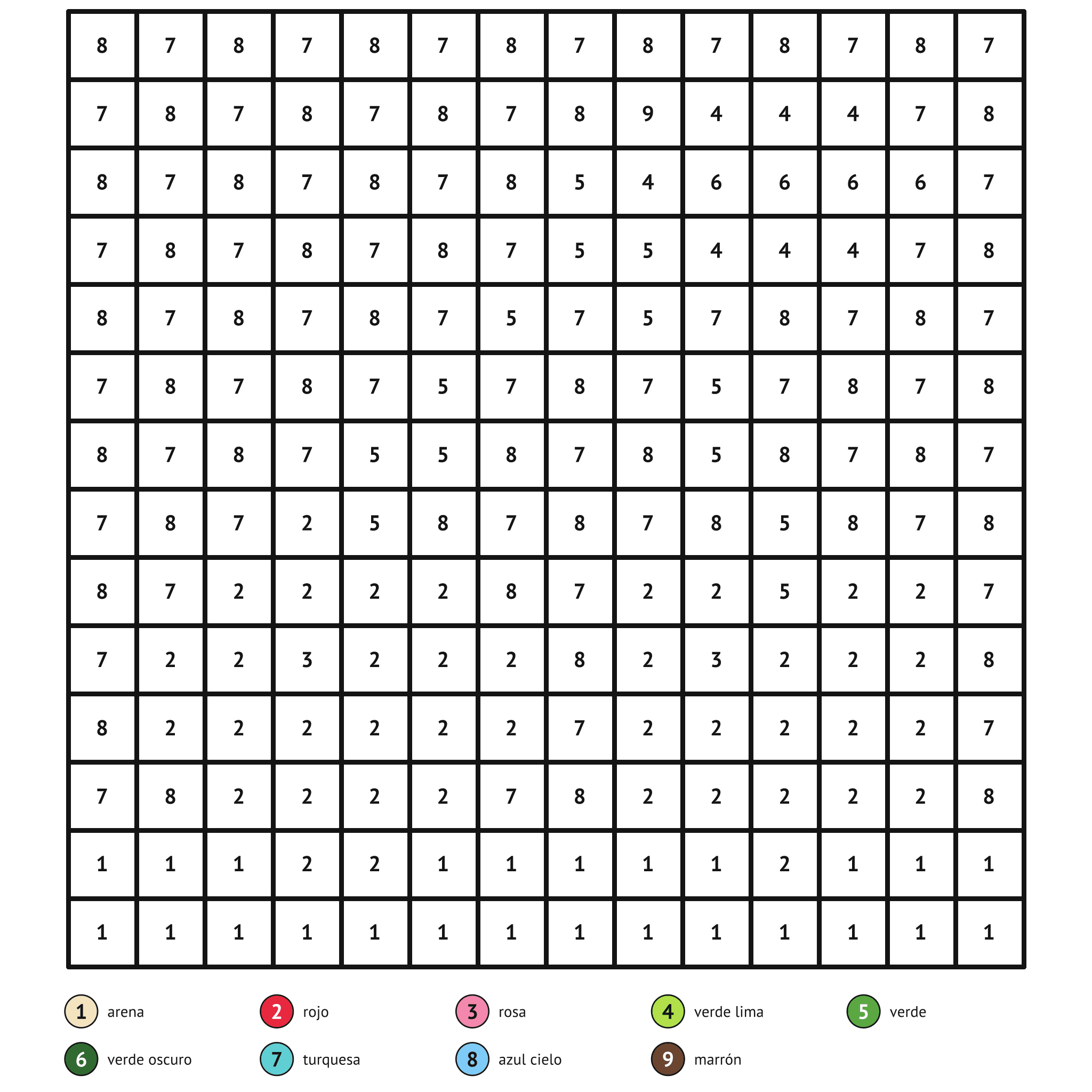 Ficha para colorear por números, las cerezas: zonas numeradas y leyenda de colores