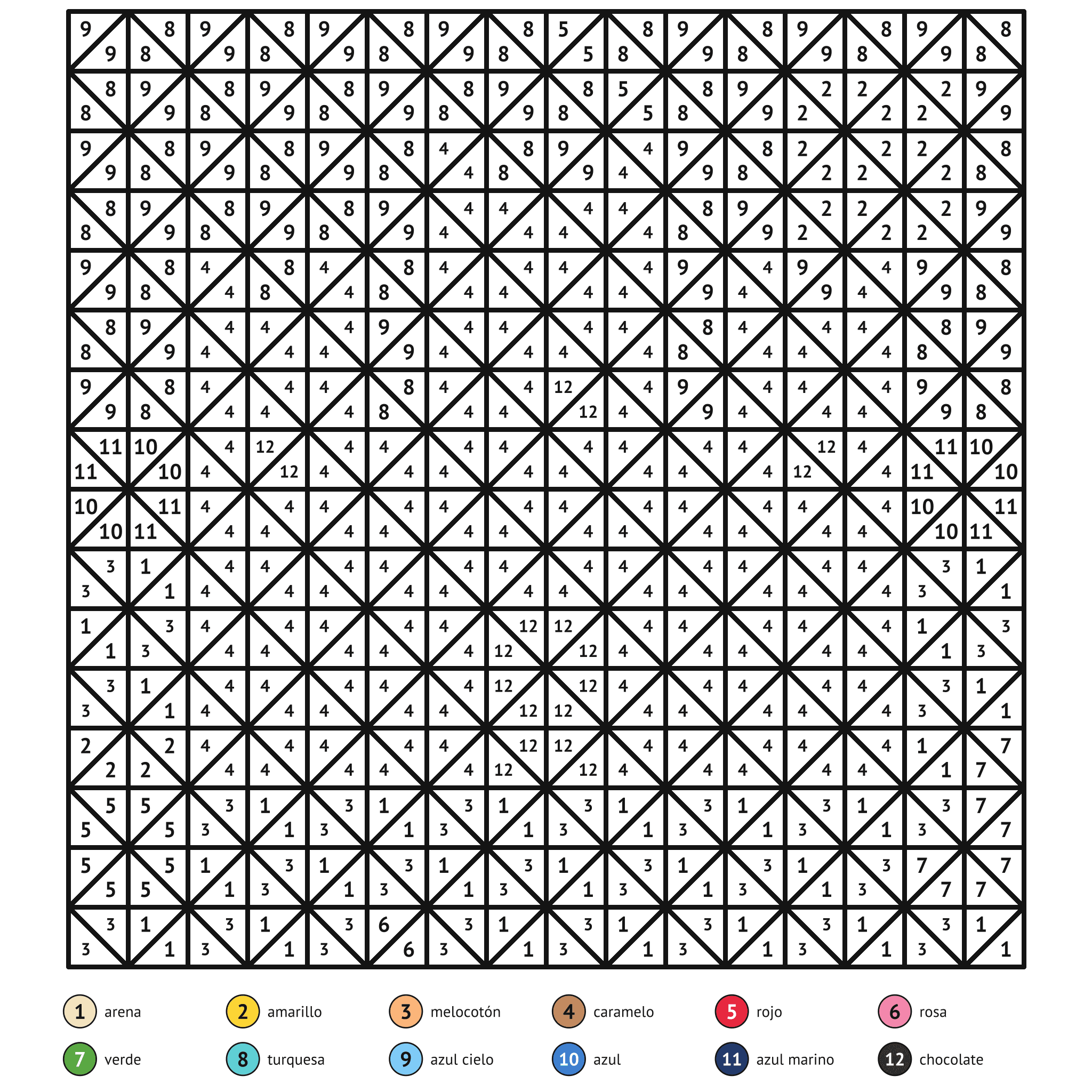 Ficha para colorear por números, el castillo de arena: zonas numeradas y leyenda de colores