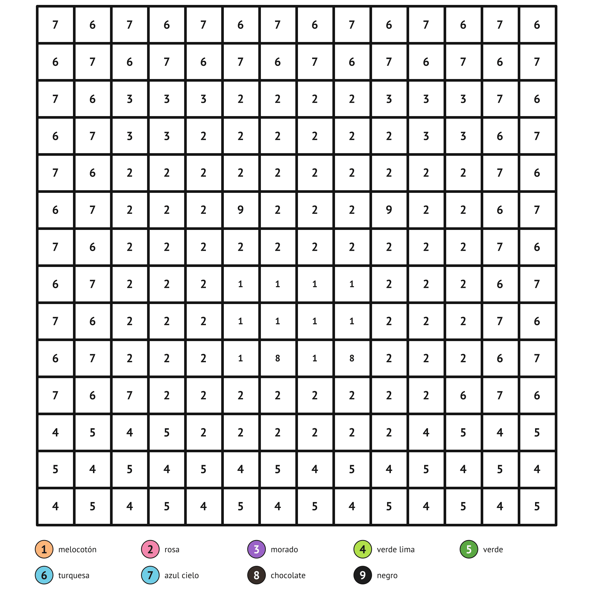 Ficha para colorear por números, el cerdo: zonas numeradas y leyenda de colores
