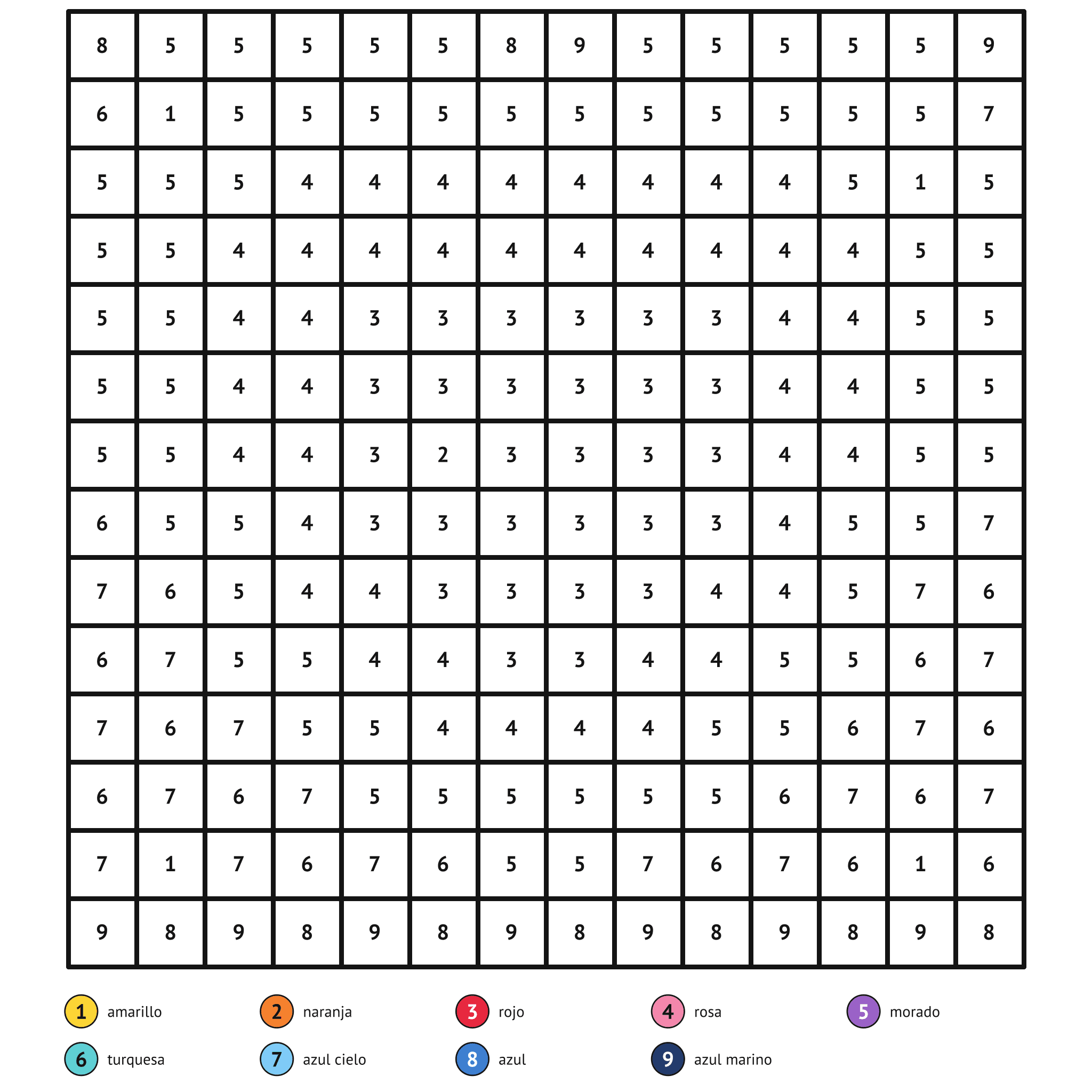 Ficha para colorear por números, el corazón: zonas numeradas y leyenda de colores