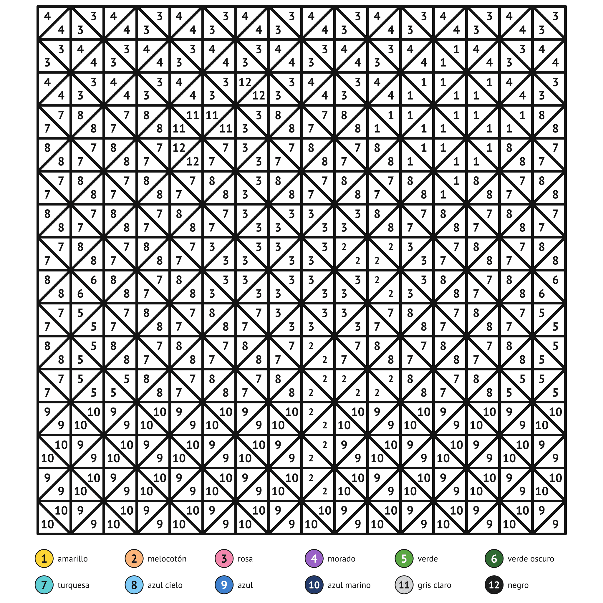 Ficha para colorear por números, el flamenco: zonas numeradas y leyenda de colores