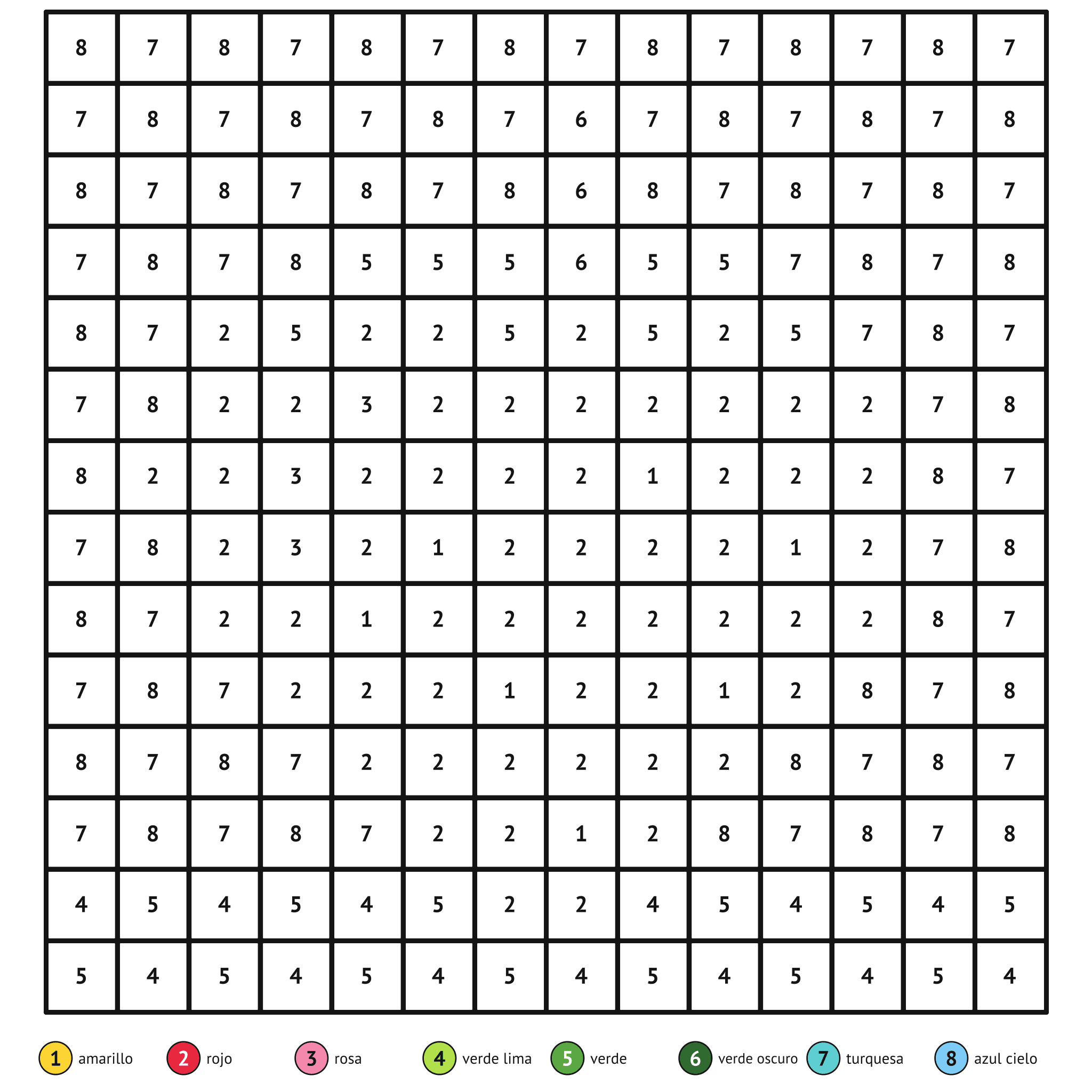 Ficha para colorear por números, la fresa: zonas numeradas y leyenda de colores
