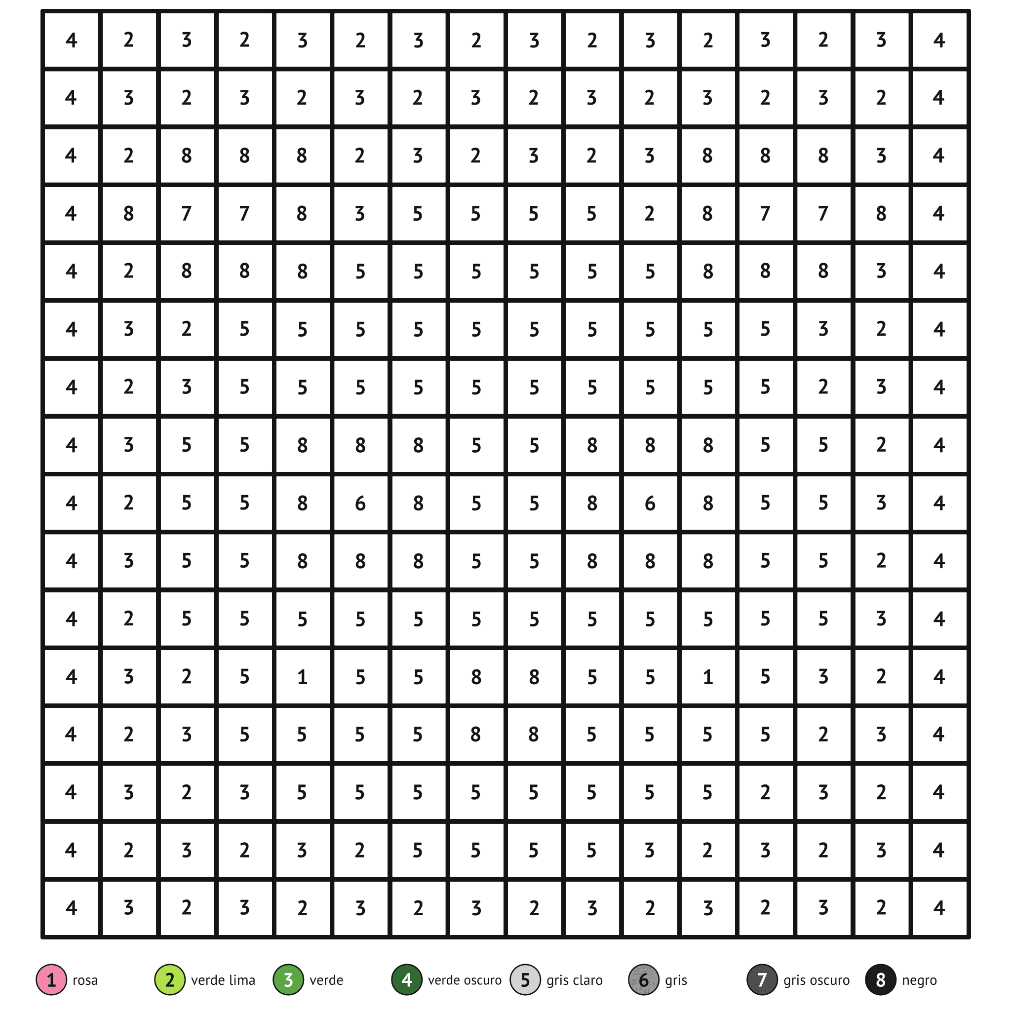 Ficha para colorear por números, el panda: zonas numeradas y leyenda de colores
