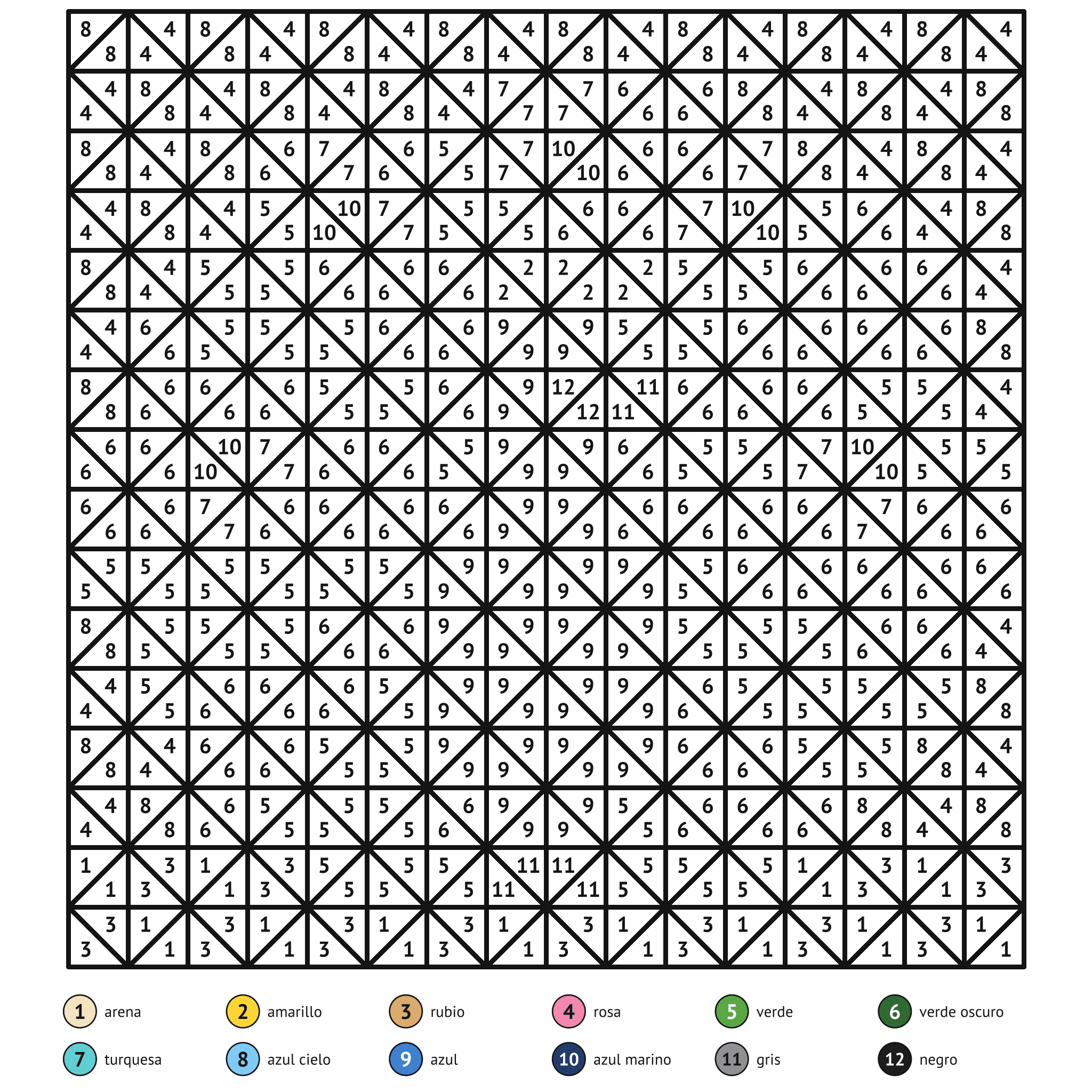Ficha para colorear por números, el pavo real: zonas numeradas y leyenda de colores