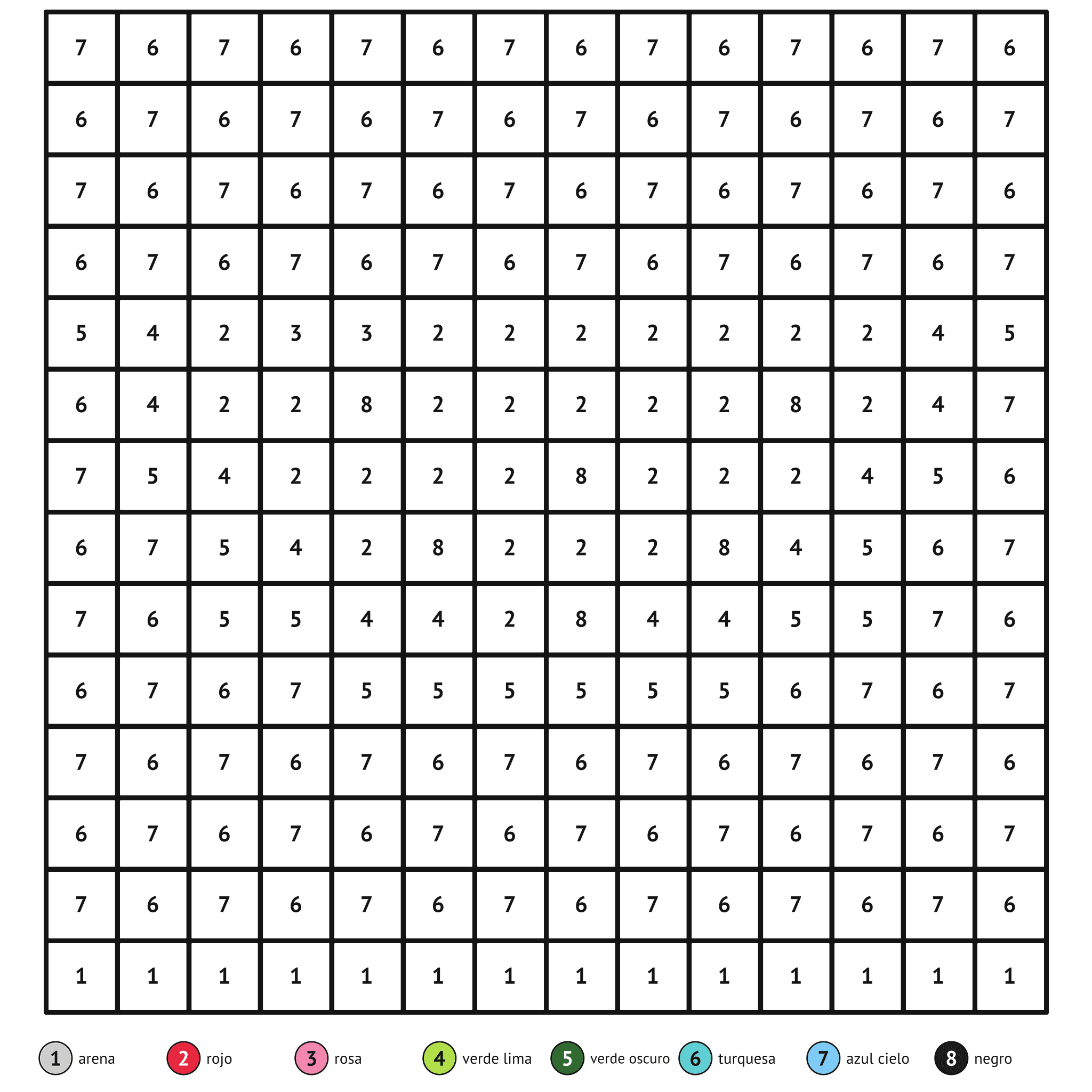 Ficha para colorear por números, la sandía: zonas numeradas y leyenda de colores