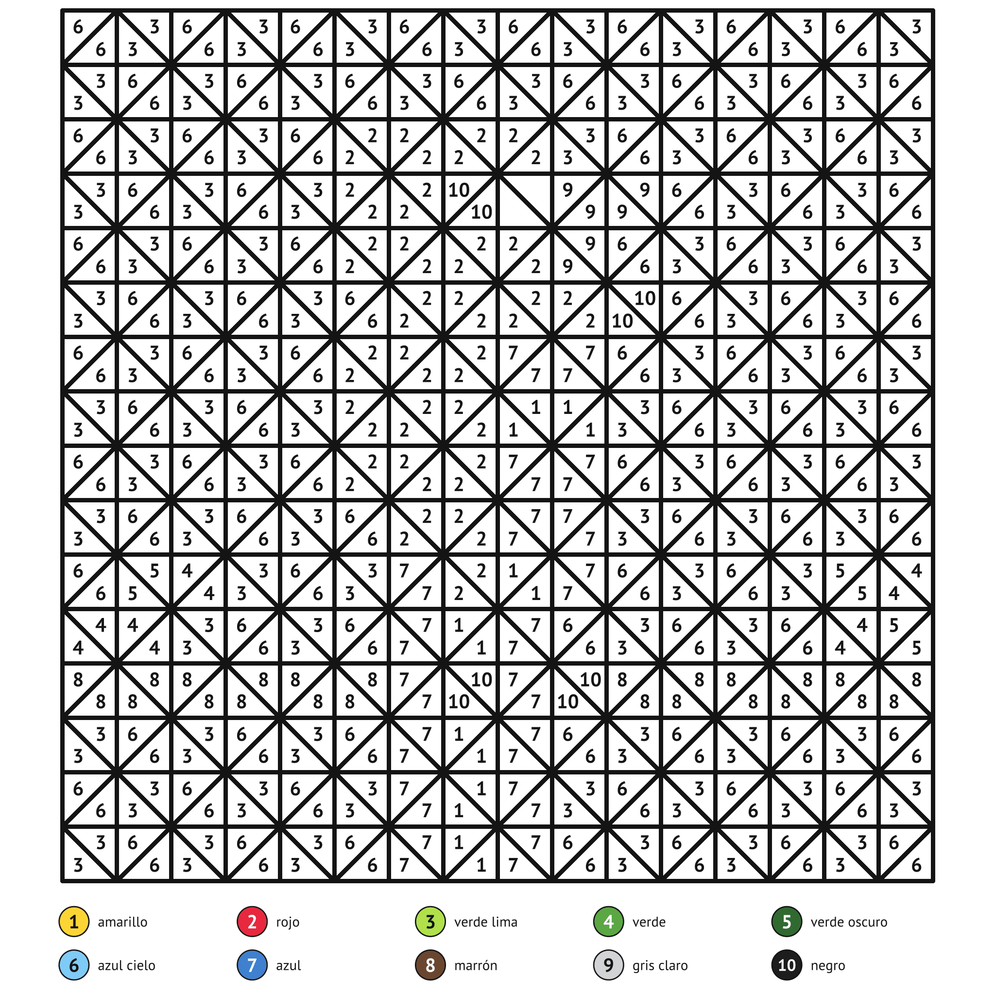 Ficha para colorear por números, el loro: zonas numeradas y leyenda de colores