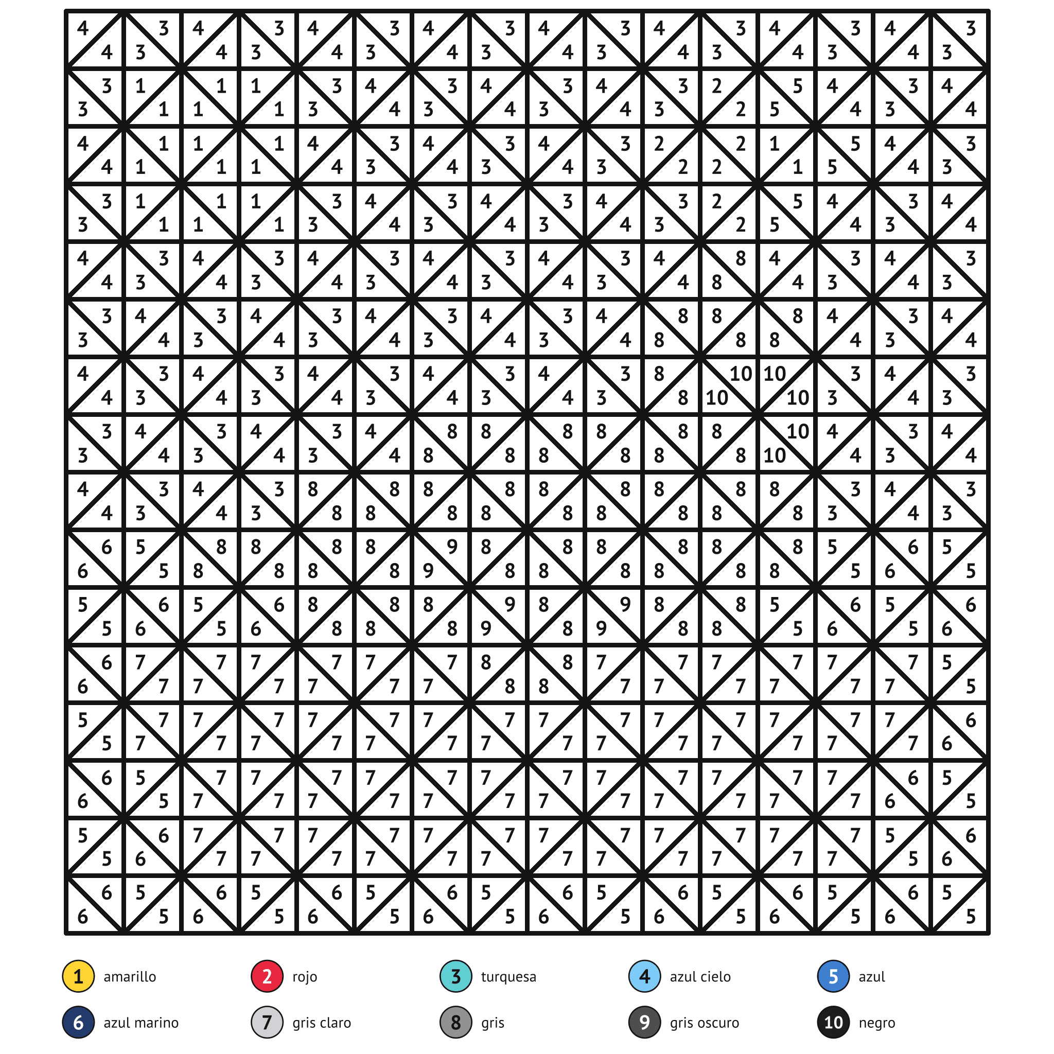 Ficha para colorear por números, la foca: zonas numeradas y leyenda de colores
