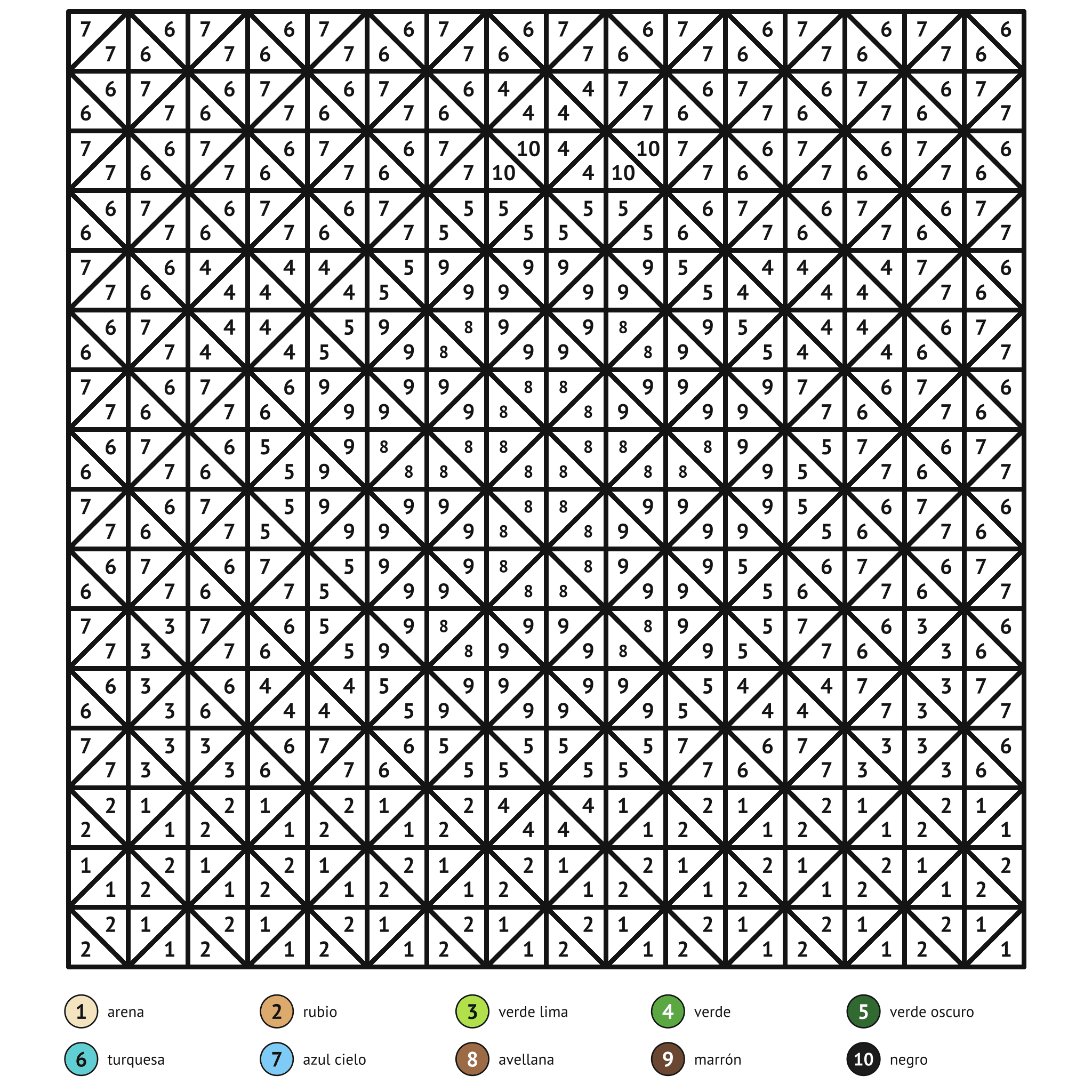 Ficha para colorear por números, la tortuga: zonas numeradas y leyenda de colores
