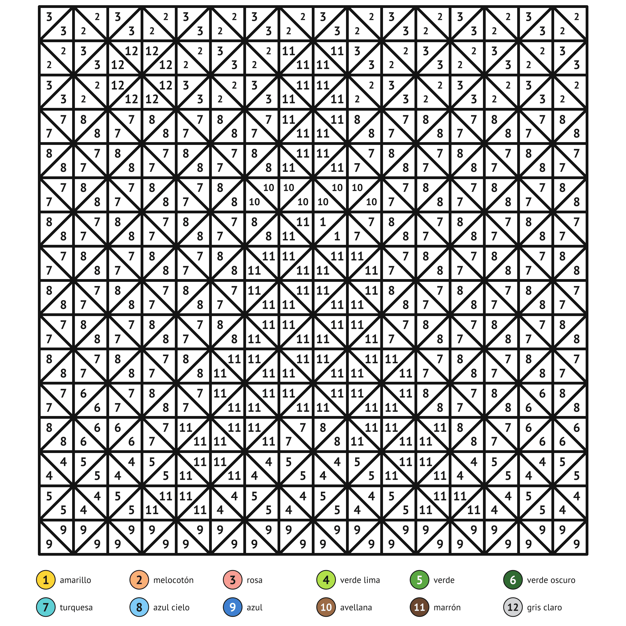 Ficha para colorear por números, la torre Eiffel: zonas numeradas y leyenda de colores