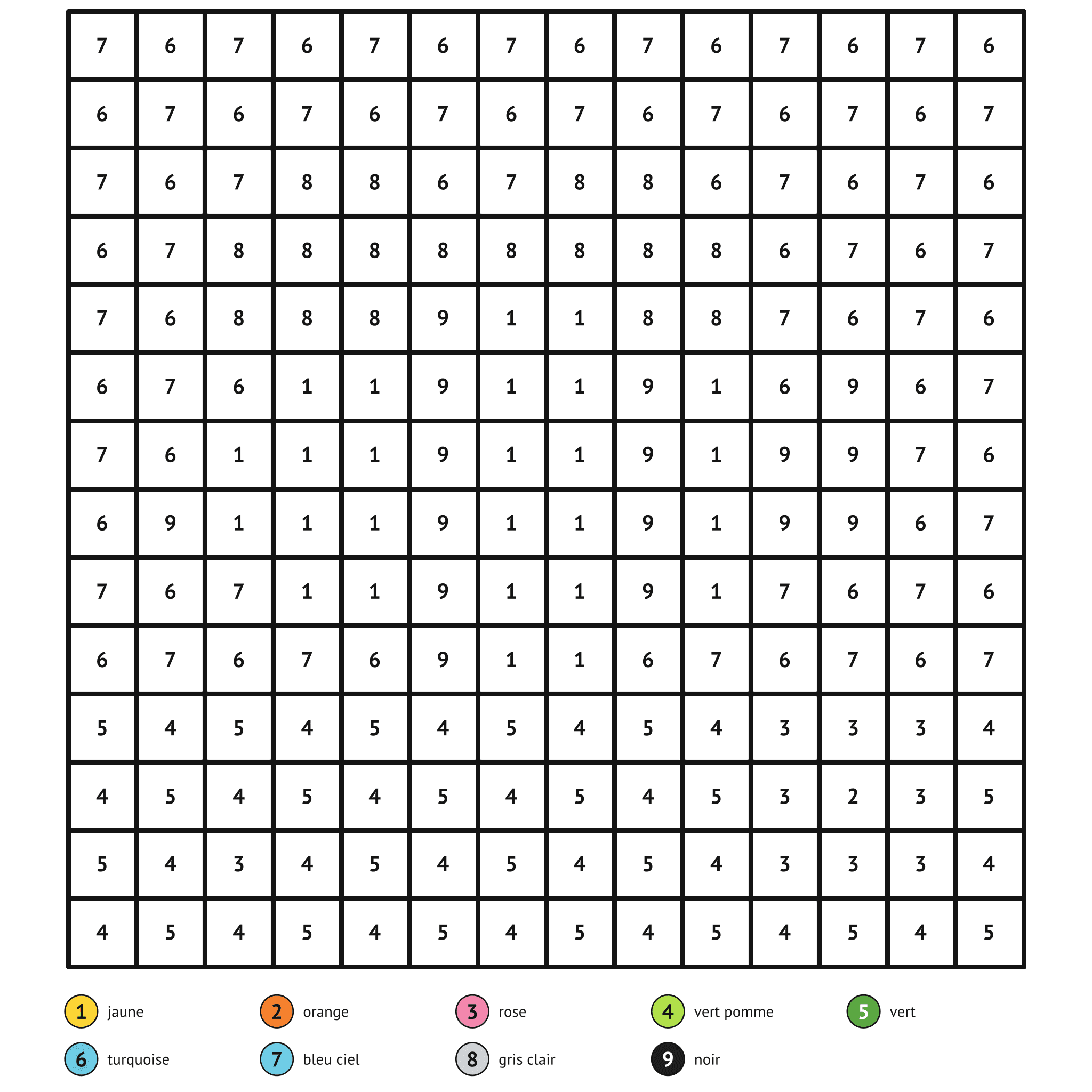 Coloriage magique à imprimer, l'abeille : zones numérotées et légende de couleurs
