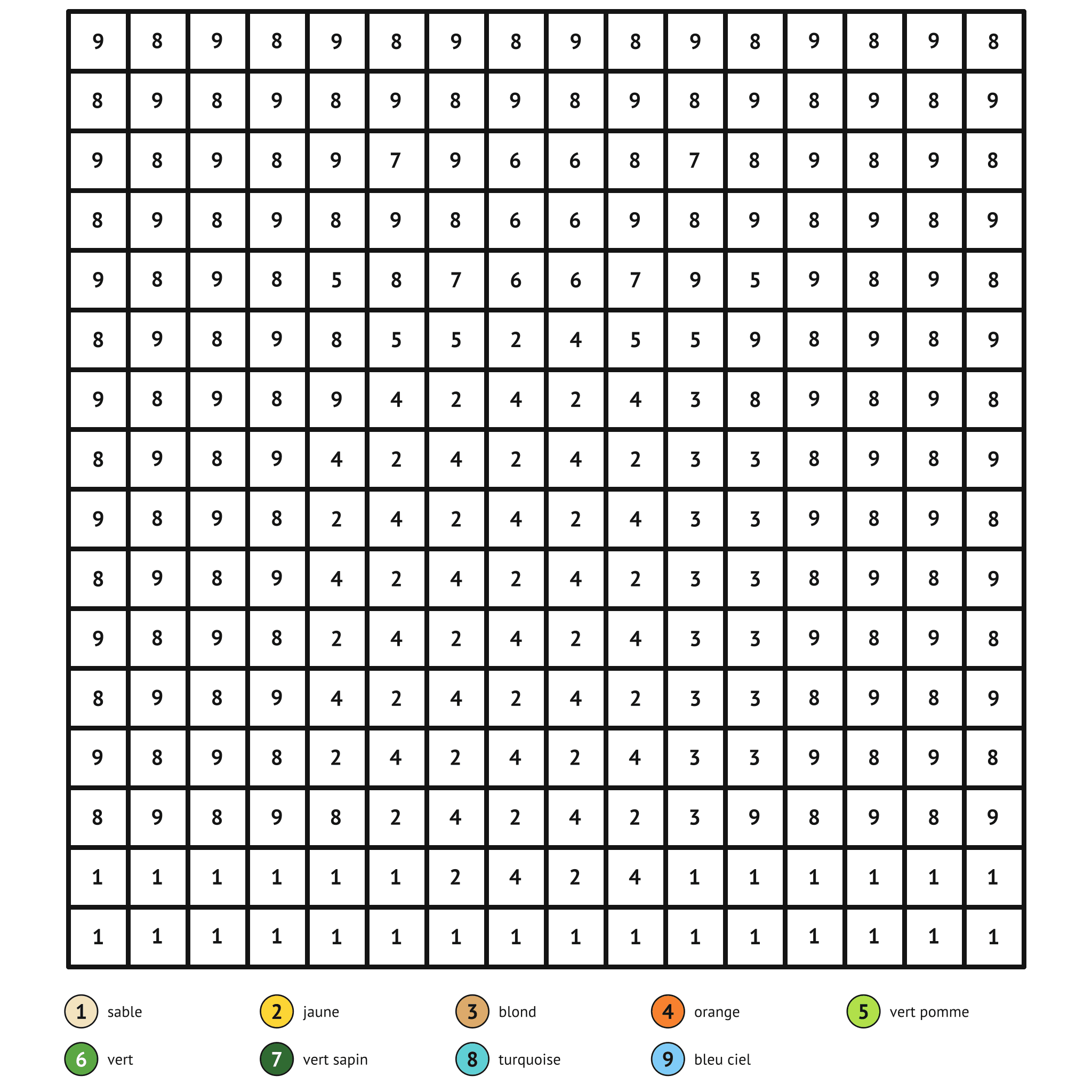 Coloriage magique à imprimer, l'ananas : zones numérotées et légende de couleurs