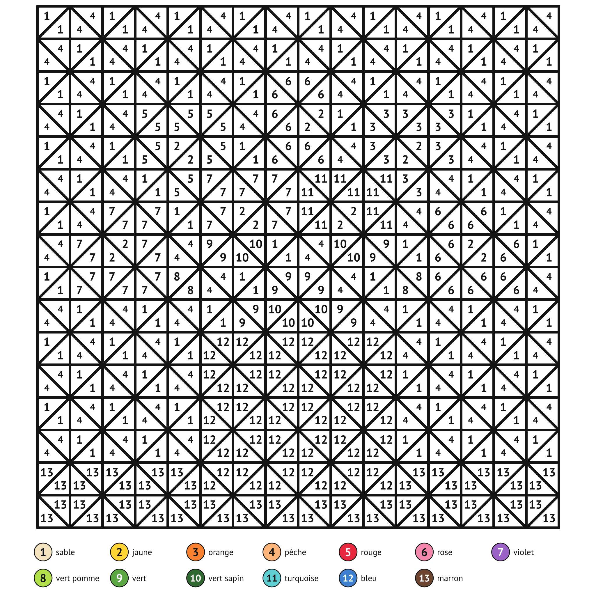 Coloriage magique à imprimer, le bouquet : zones numérotées et légende de couleurs