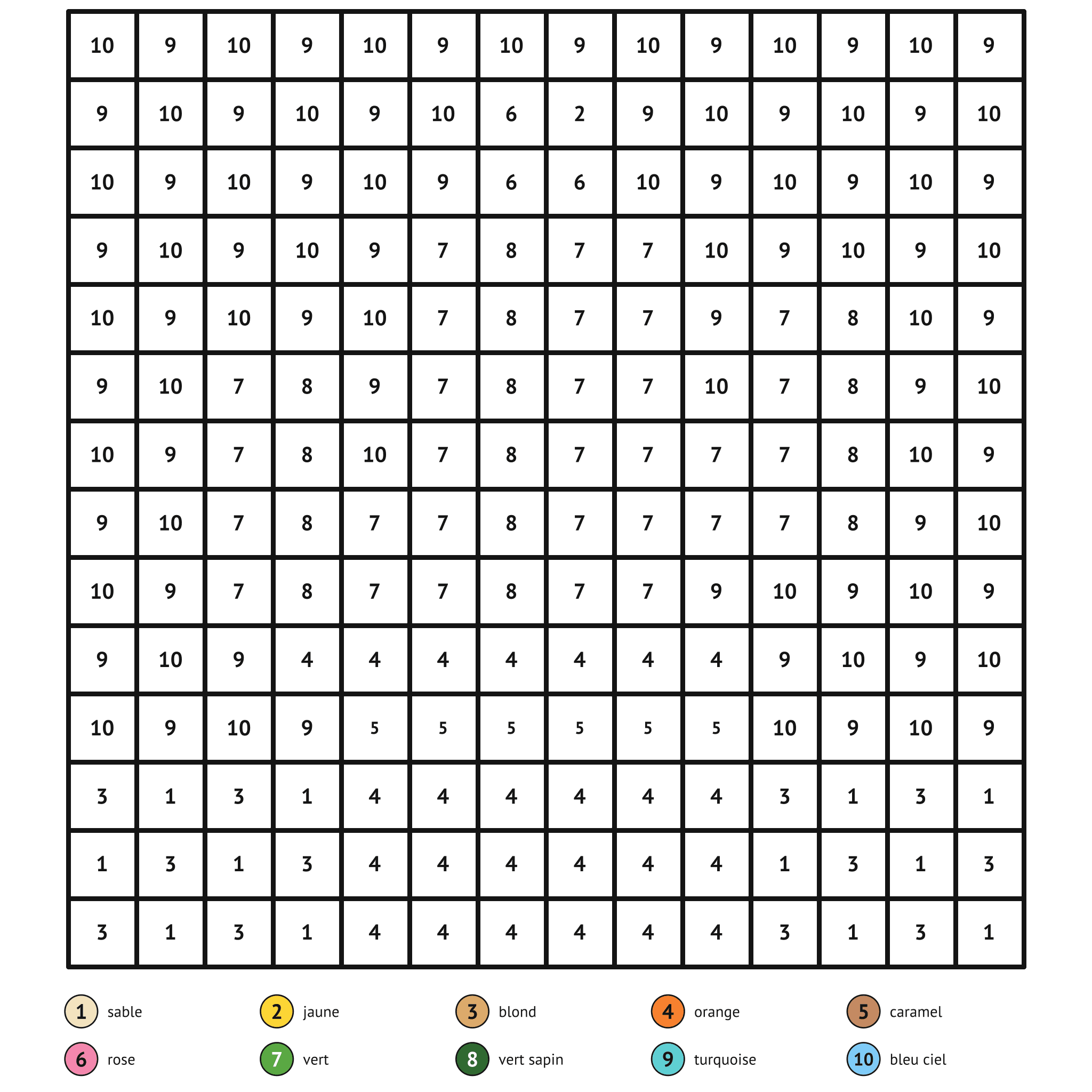 Coloriage magique à imprimer, le cactus : zones numérotées et légende de couleurs