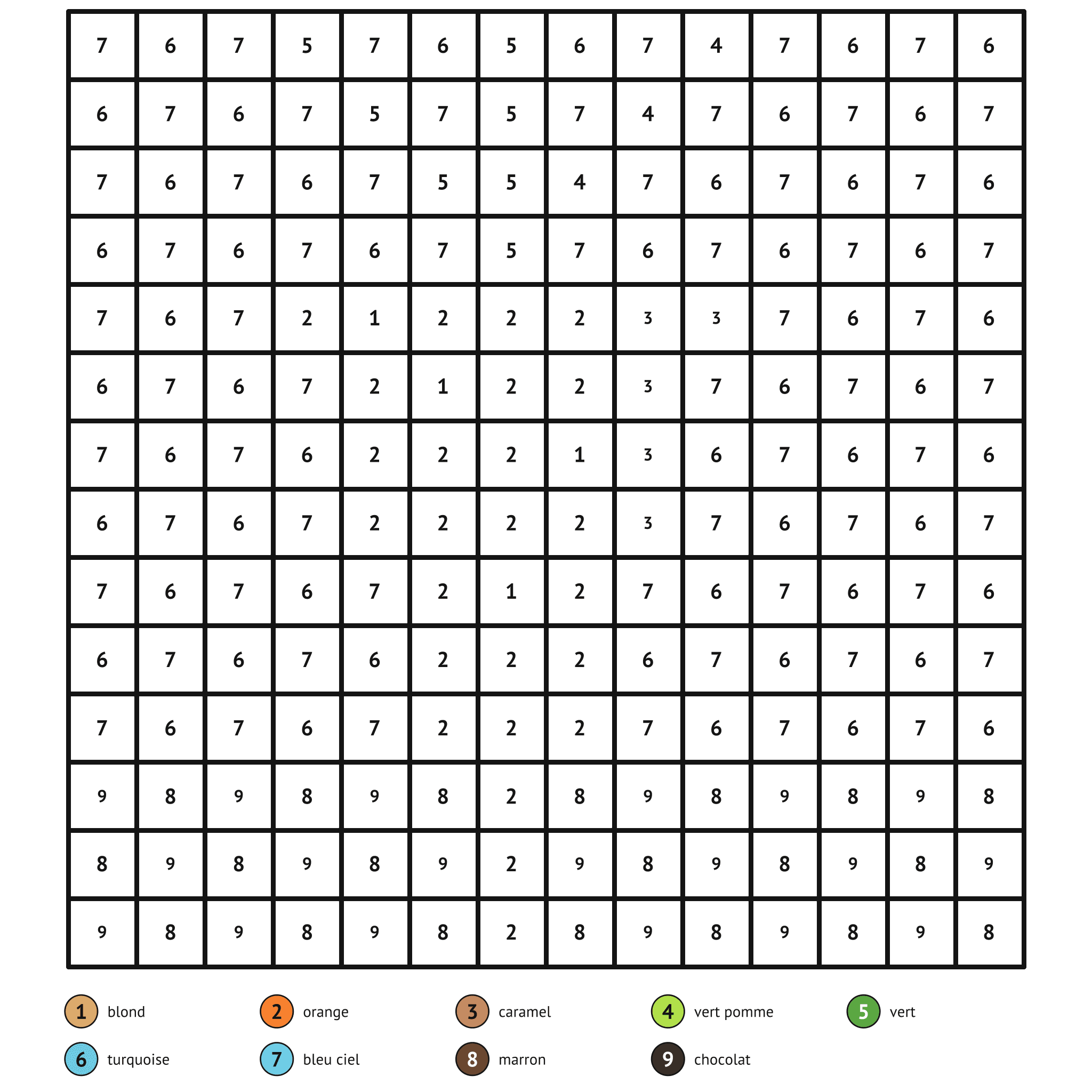 Coloriage magique à imprimer, la carotte : zones numérotées et légende de couleurs