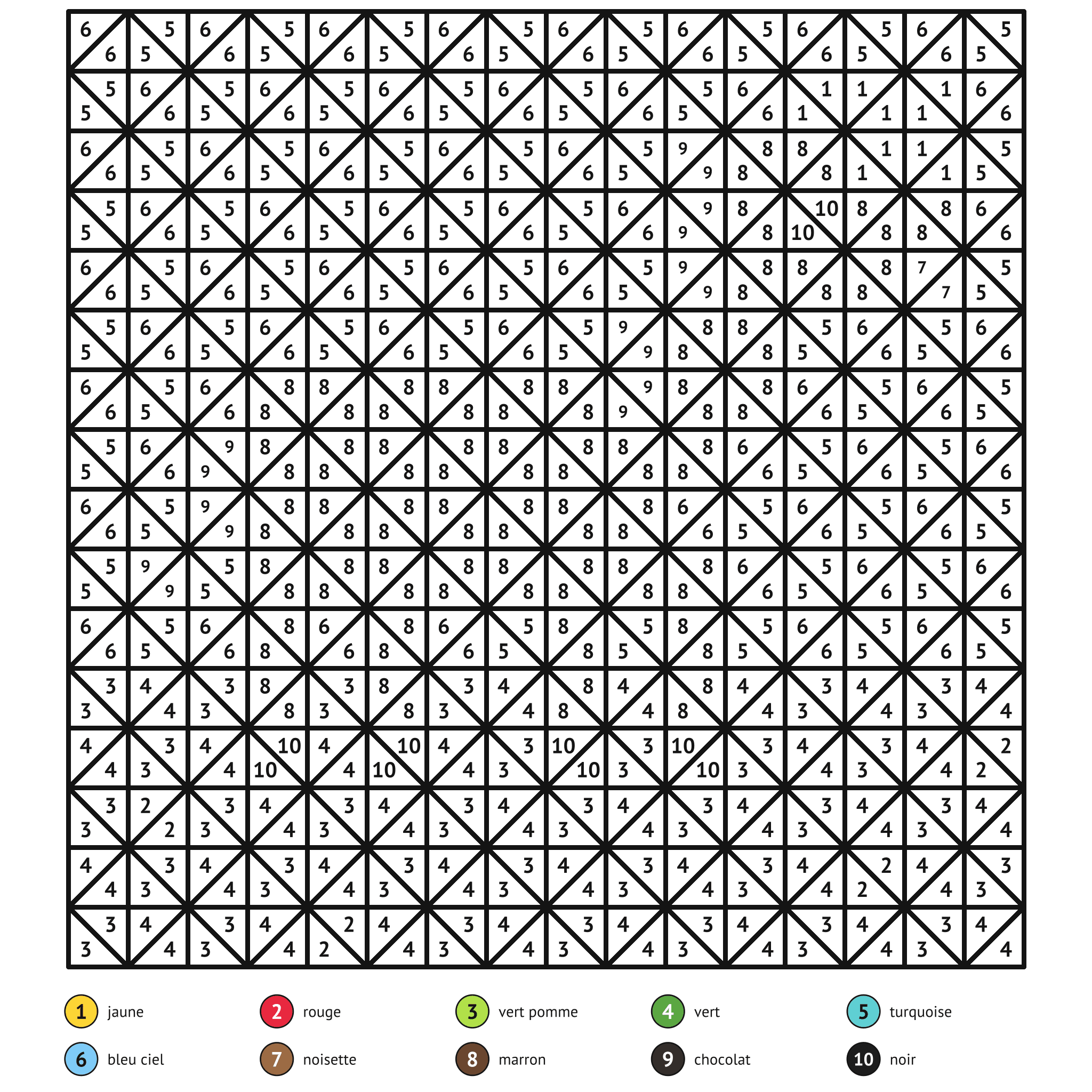 Coloriage magique à imprimer, le cheval : zones numérotées et légende de couleurs