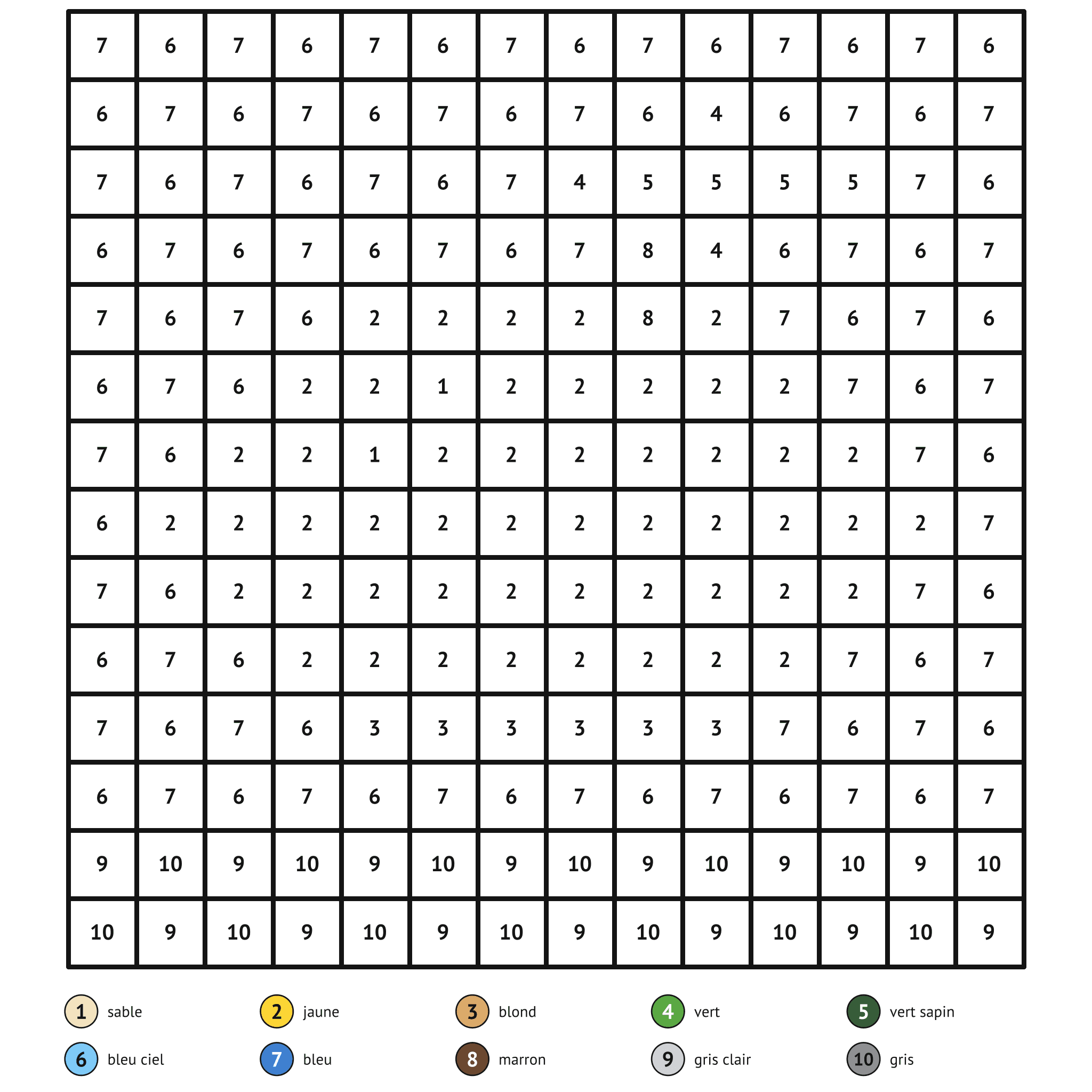 Coloriage magique à imprimer, le citron : zones numérotées et légende de couleurs