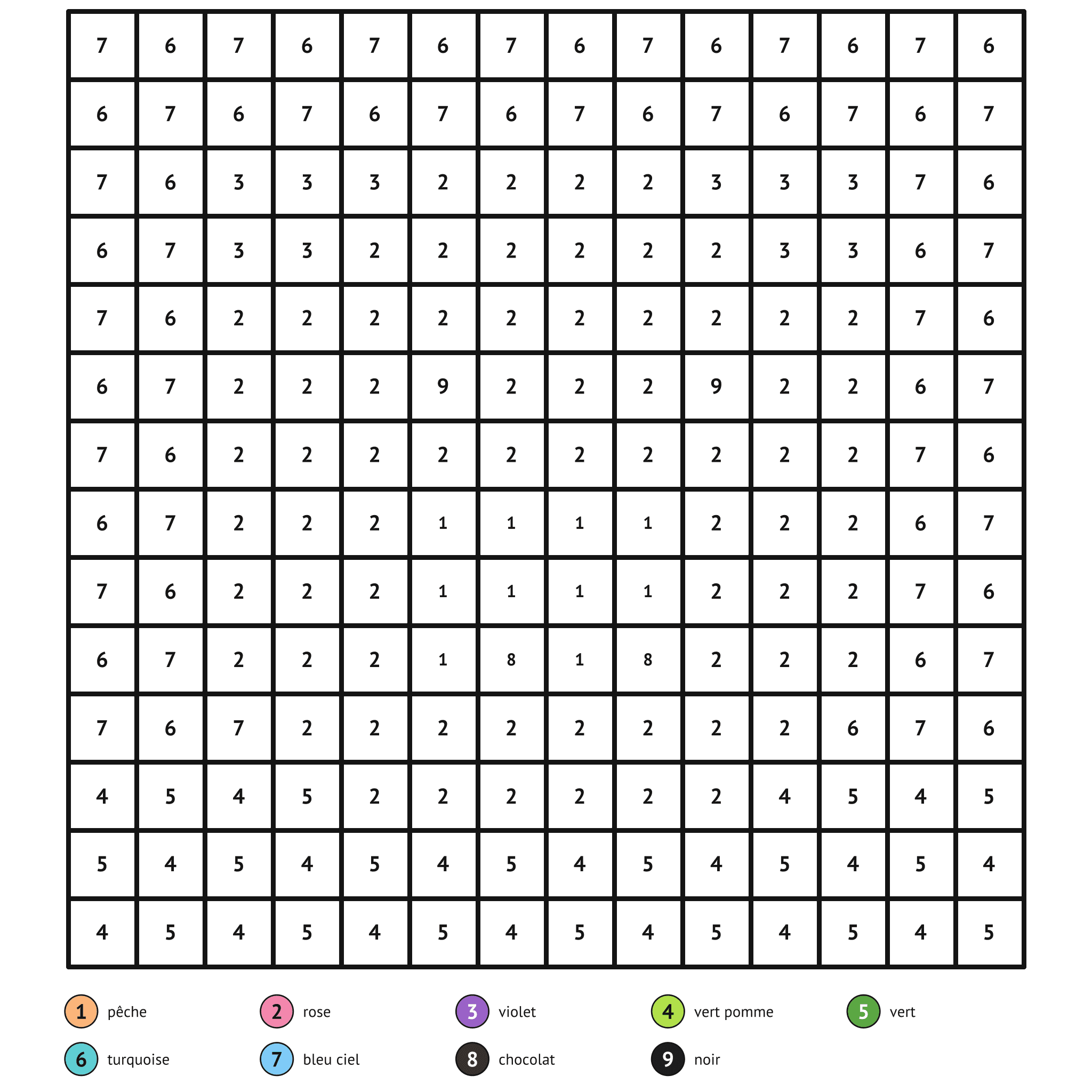 Coloriage magique à imprimer, le cochon : zones numérotées et légende de couleurs