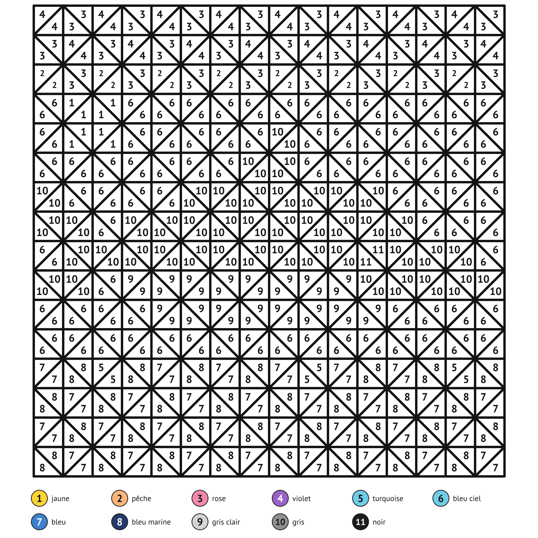 Coloriage magique à imprimer, le dauphin : zones numérotées et légende de couleurs