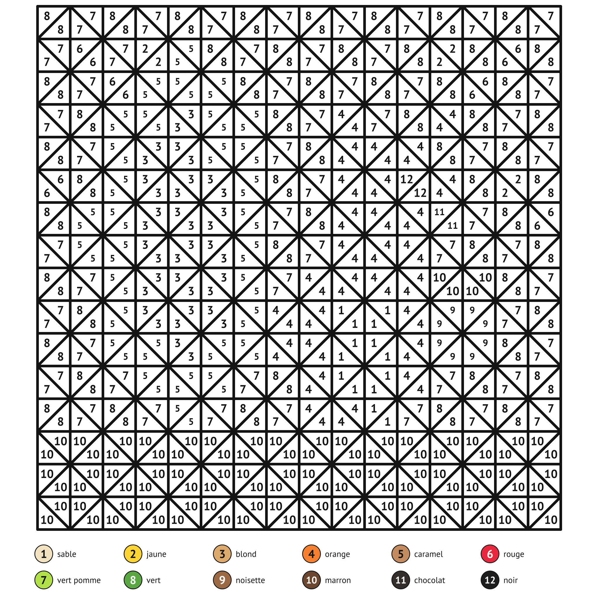 Coloriage magique à imprimer, l'écureuil : zones numérotées et légende de couleurs