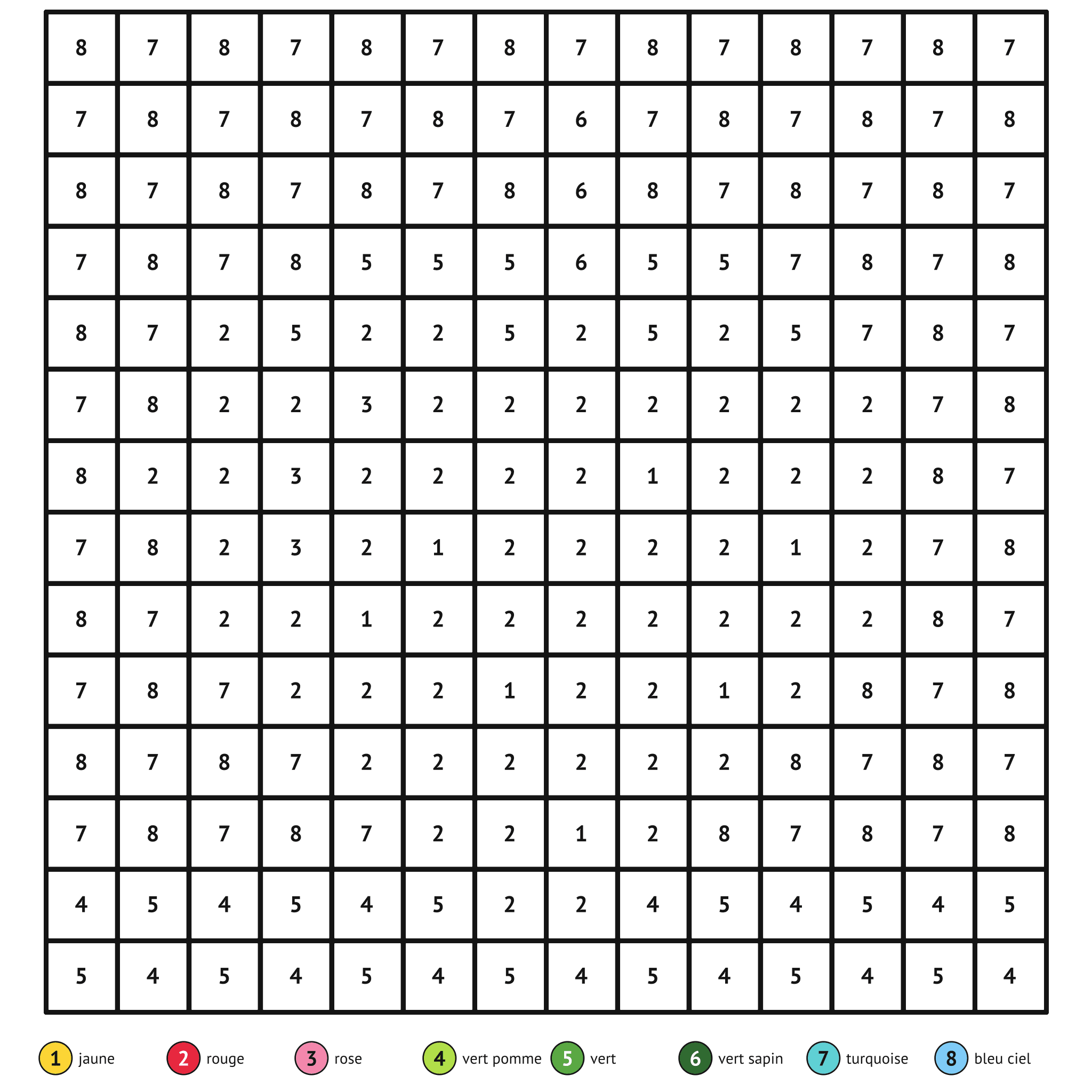 Coloriage magique à imprimer, la fraise : zones numérotées et légende de couleurs