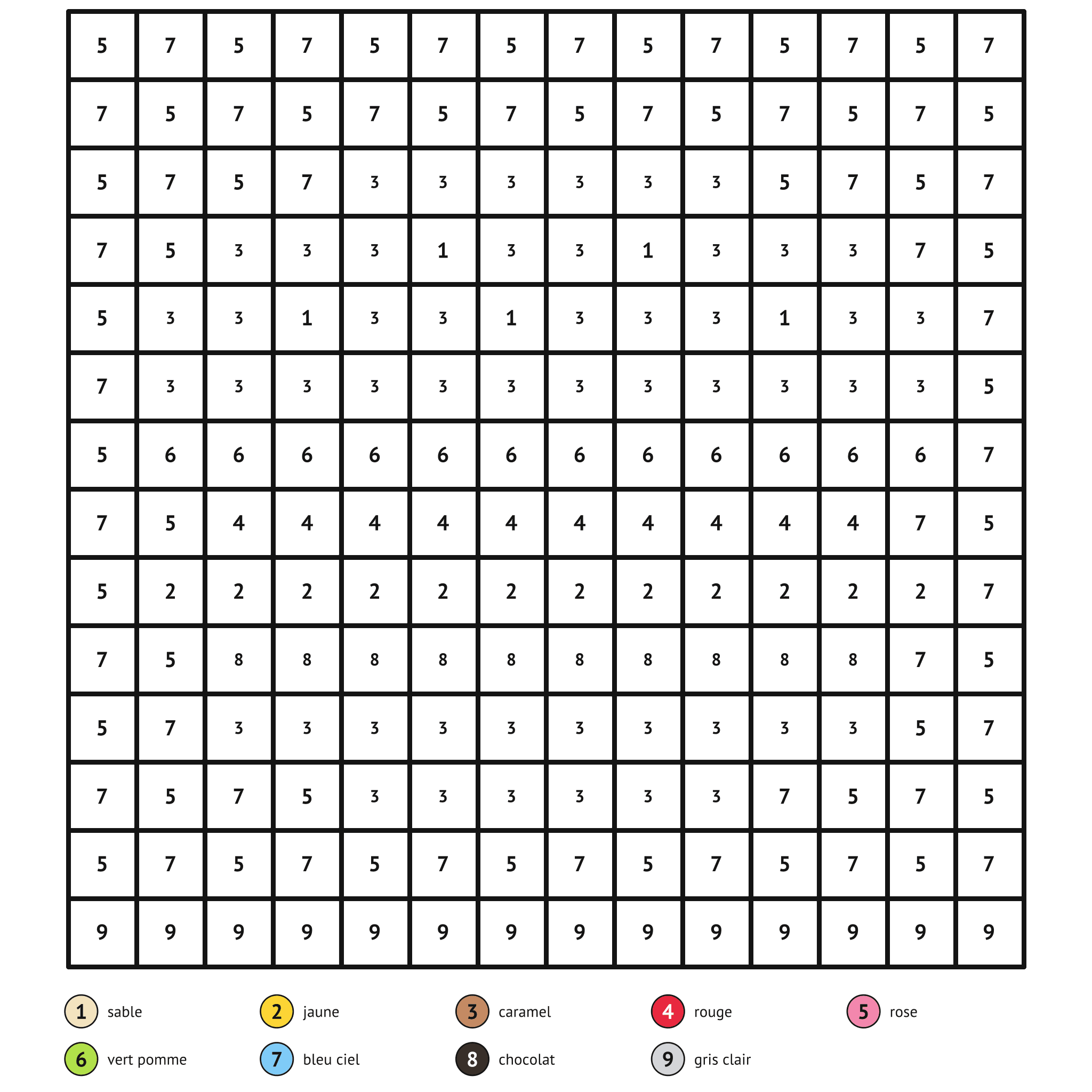 Coloriage magique à imprimer, le hamburger : zones numérotées et légende de couleurs