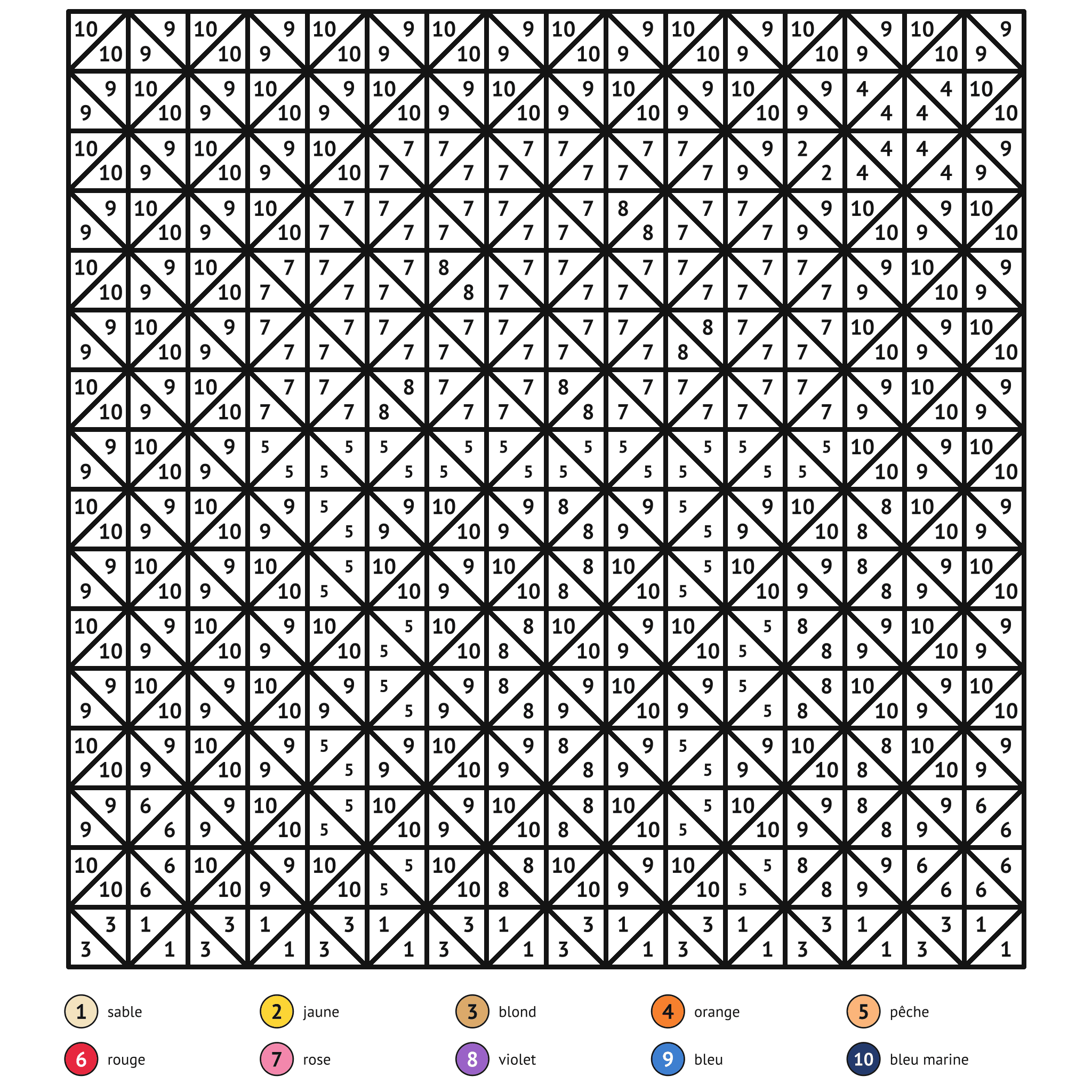 Coloriage magique à imprimer, la méduse : zones numérotées et légende de couleurs