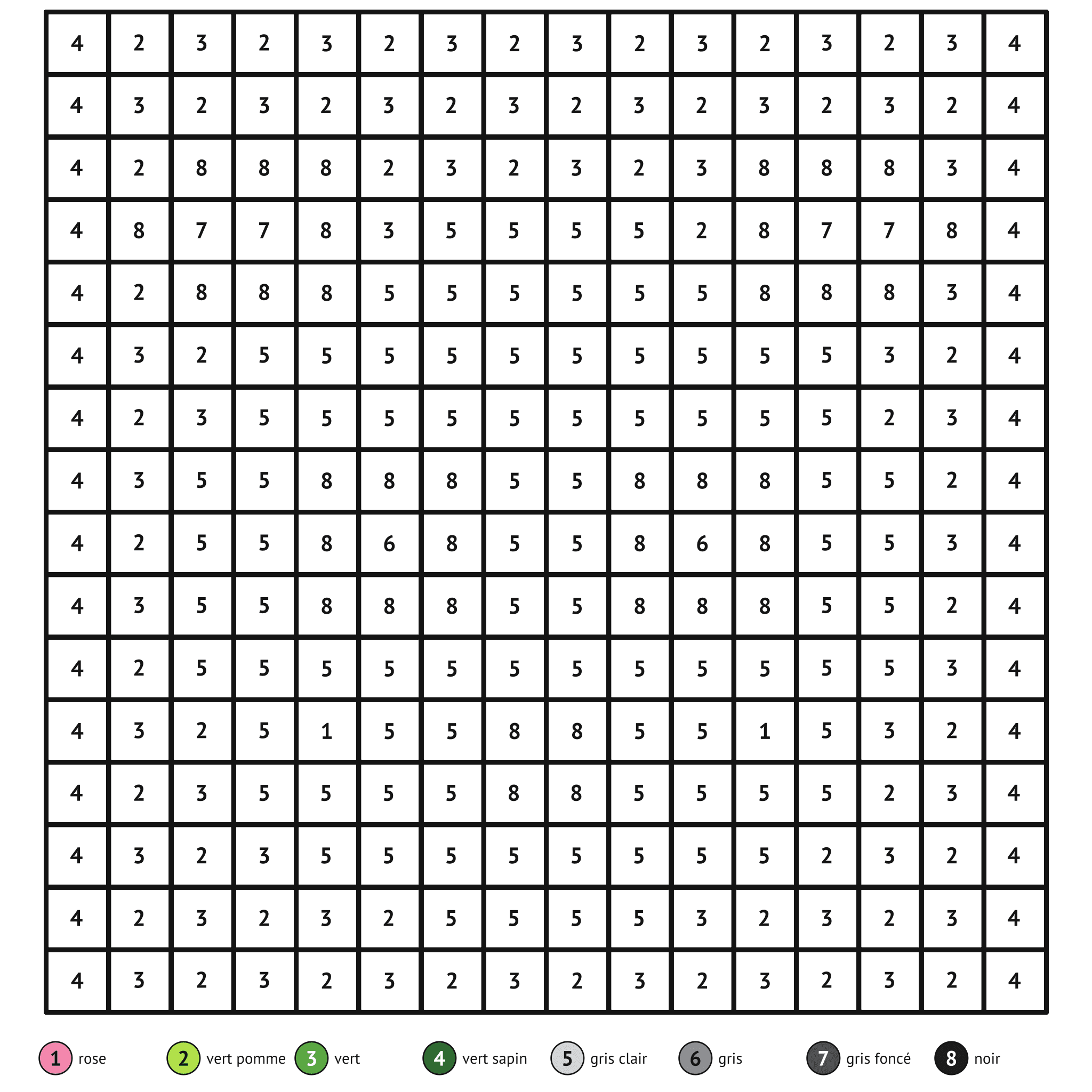 Coloriage magique à imprimer, le panda : zones numérotées et légende de couleurs