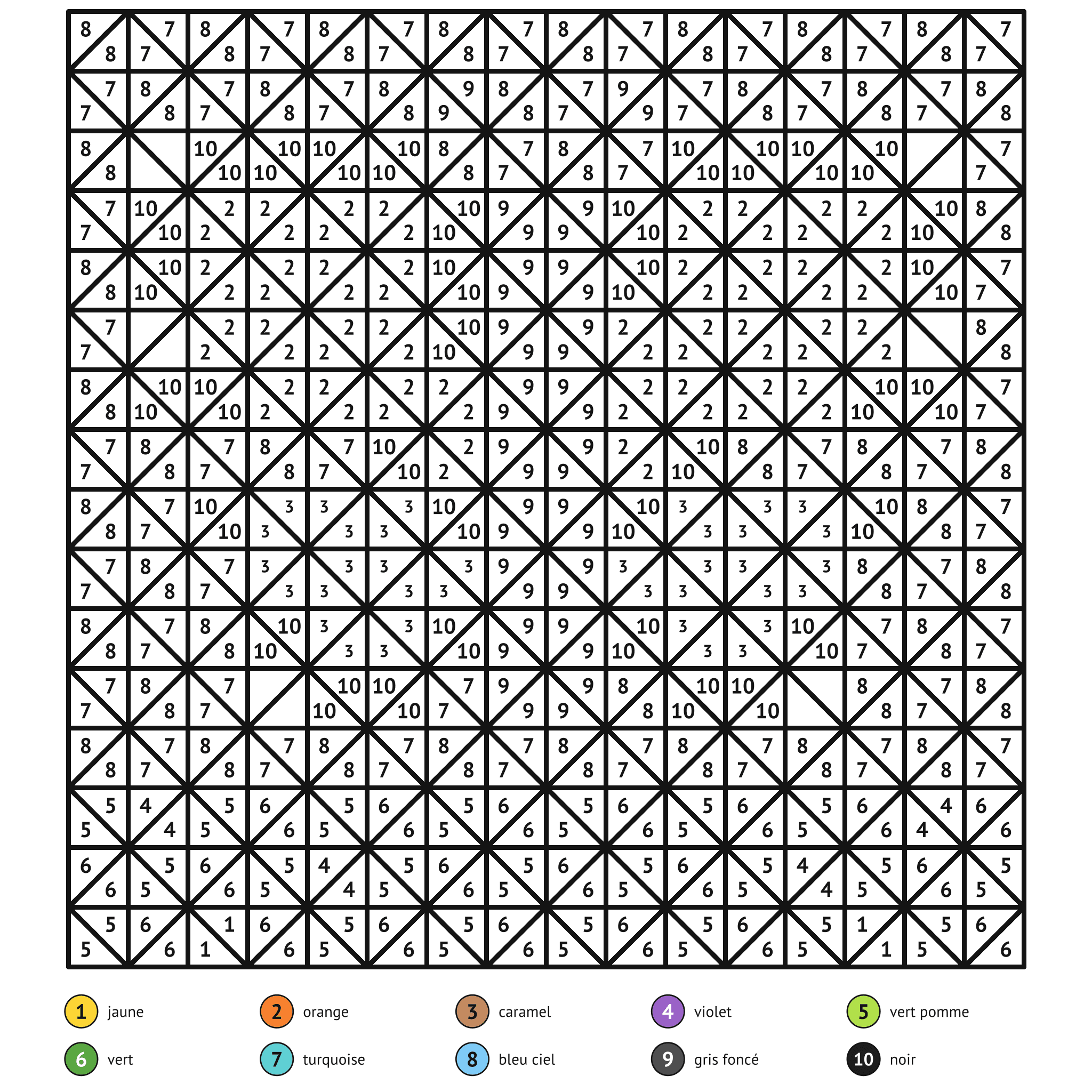 Coloriage magique à imprimer, le papillon monarque : zones numérotées et légende de couleurs
