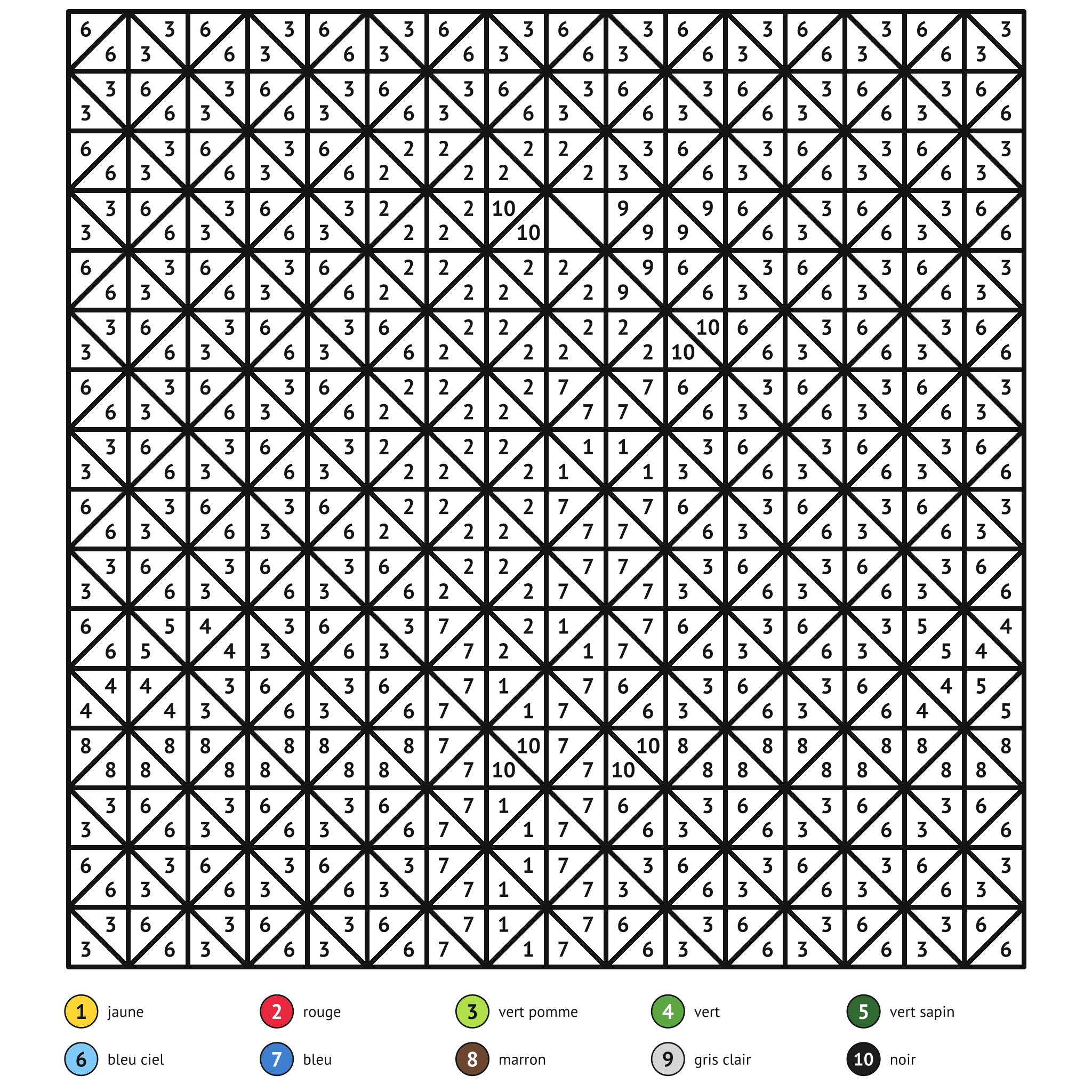 Coloriage magique à imprimer, le perroquet : zones numérotées et légende de couleurs