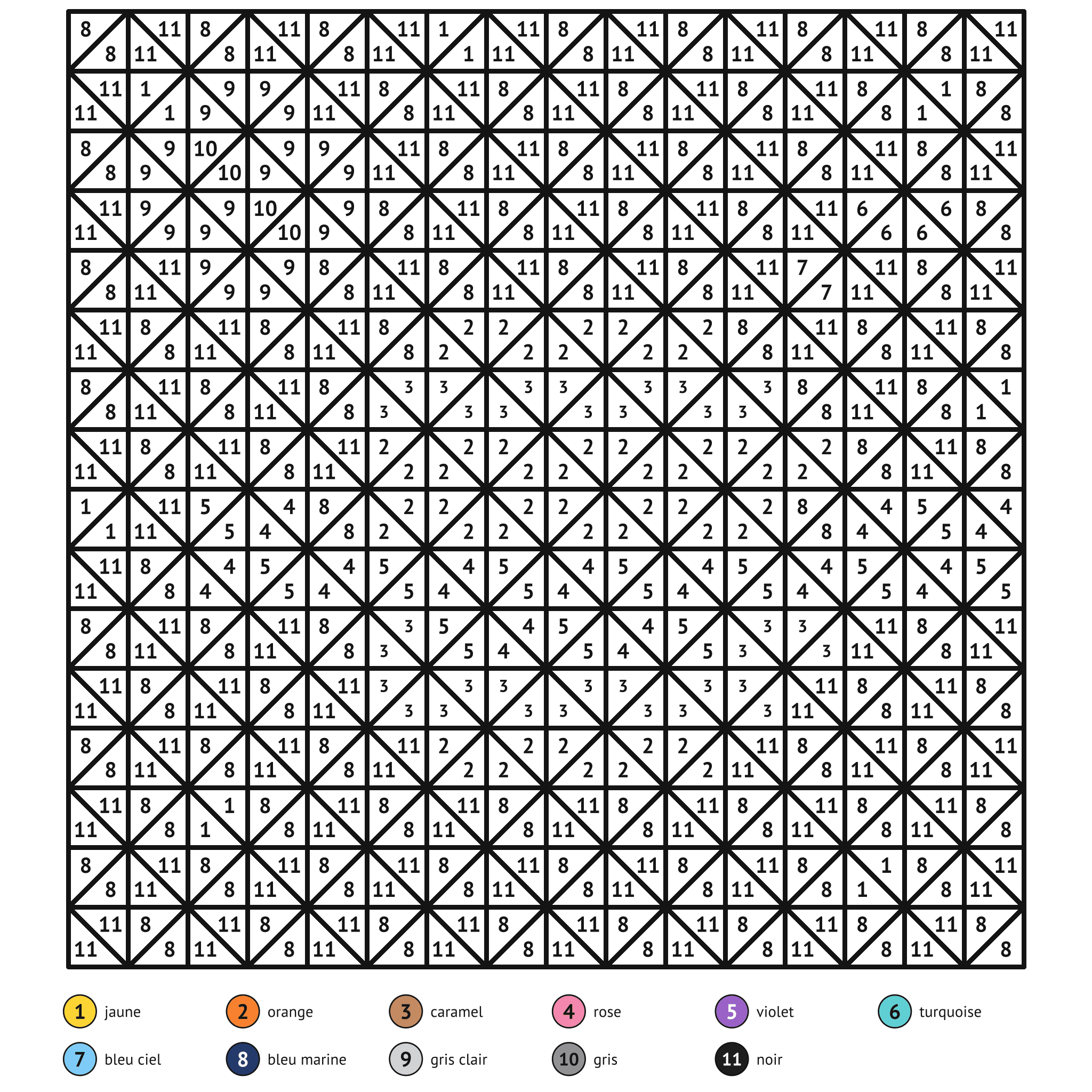 Coloriage magique à imprimer, la planète : zones numérotées et légende de couleurs