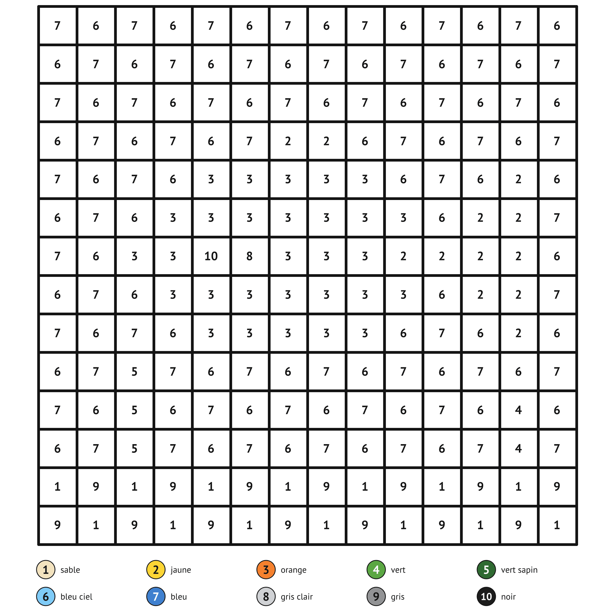 Coloriage magique à imprimer, le poisson rouge : zones numérotées et légende de couleurs