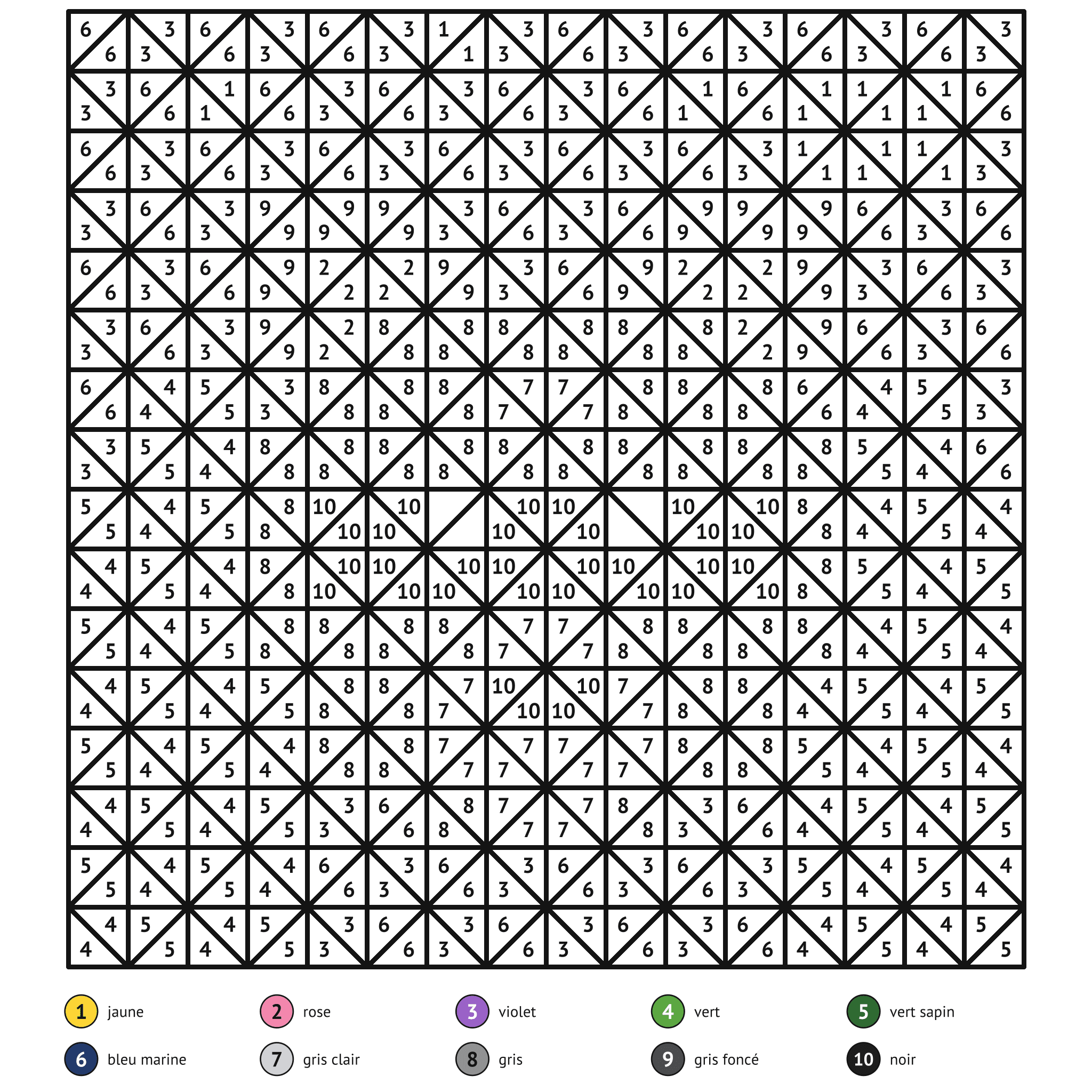 Coloriage magique à imprimer, le raton laveur : zones numérotées et légende de couleurs